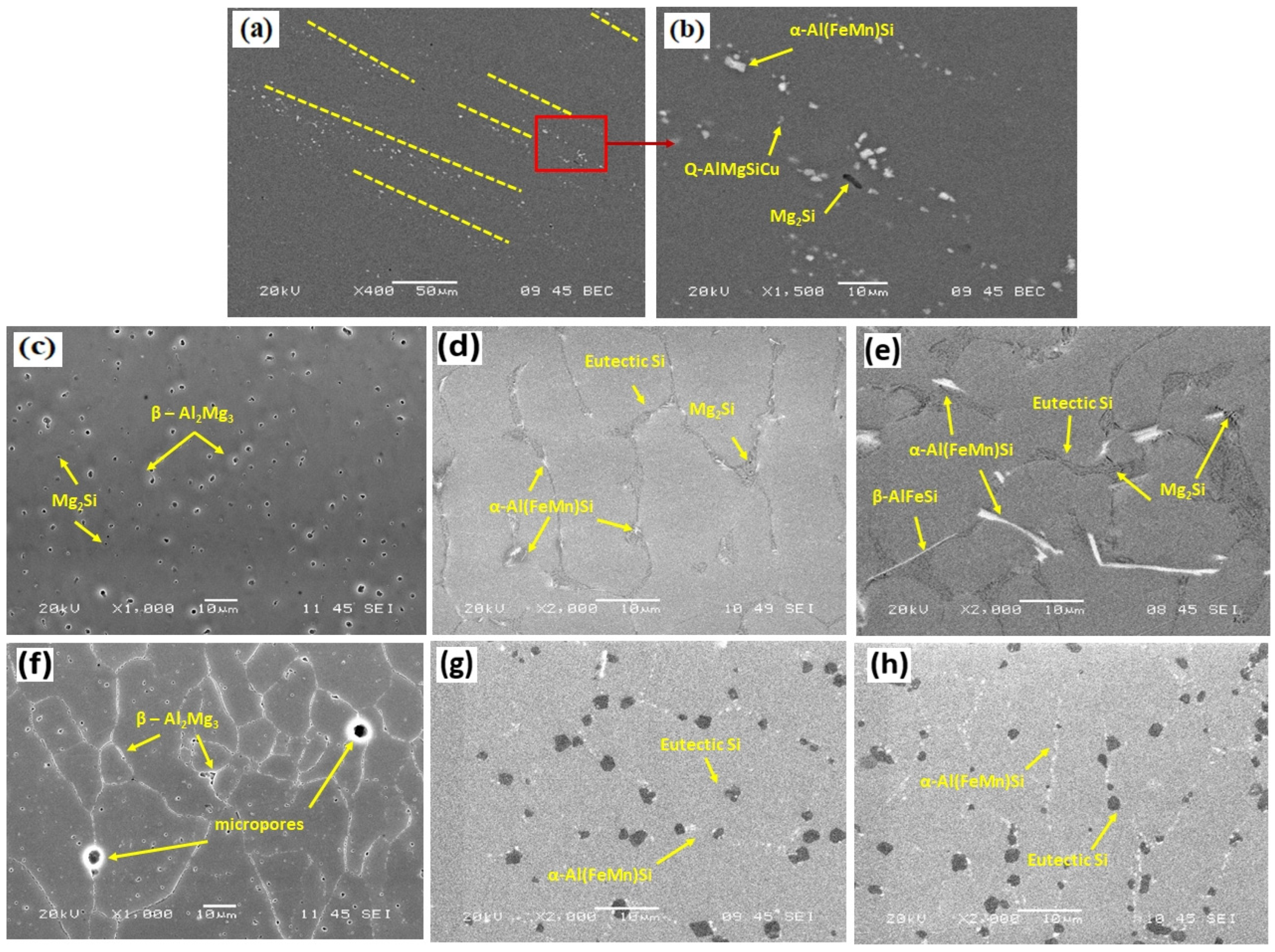 Processes 12 01172 g004