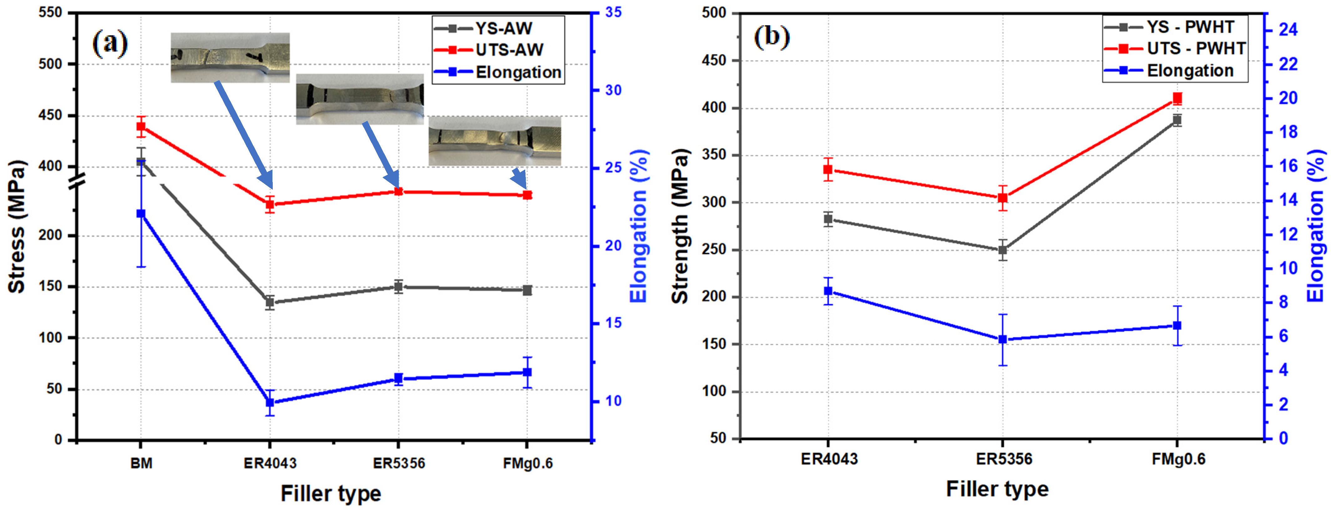 Processes 12 01172 g006