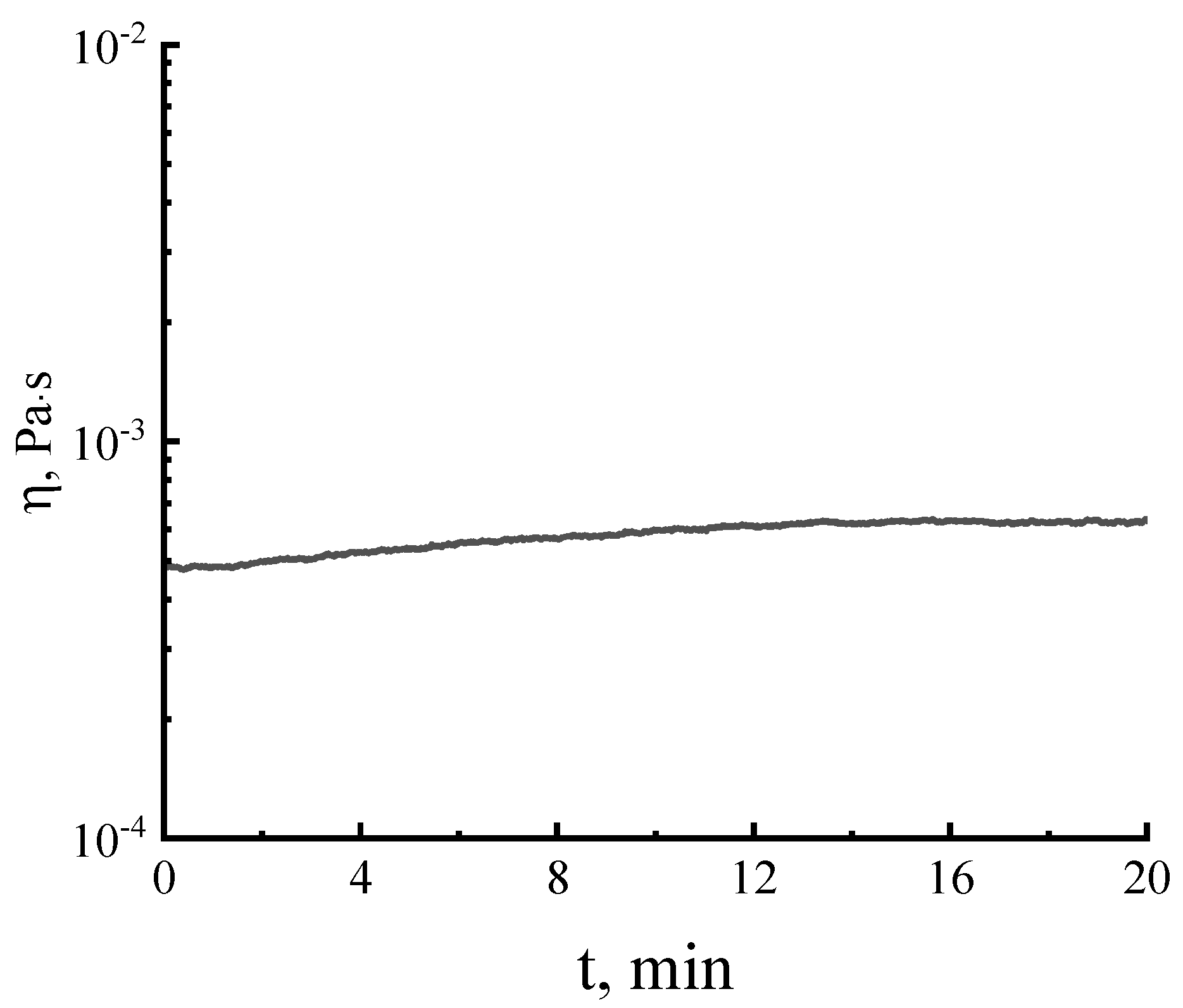Processes 12 01179 g005
