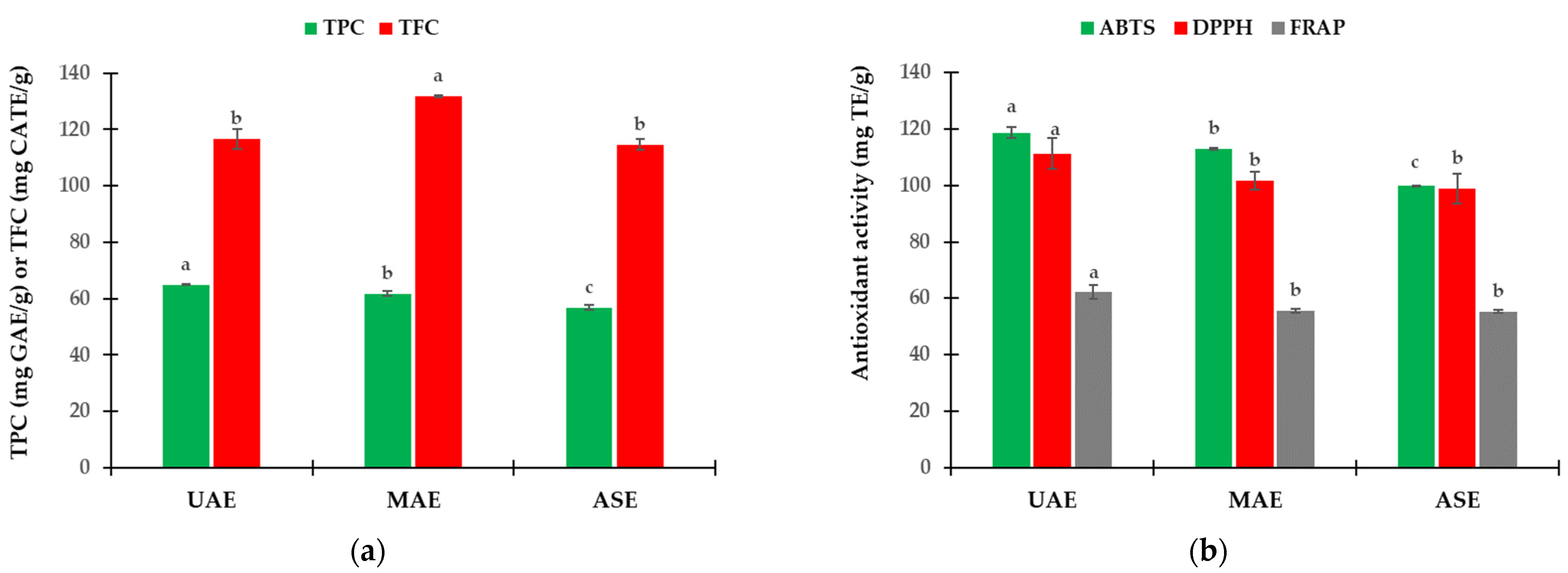 Processes 12 01181 g003