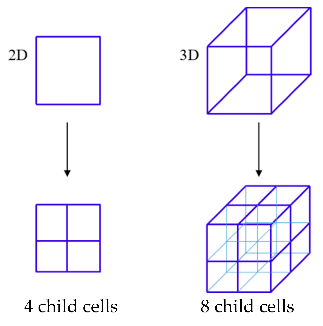 Processes 12 01182 g002