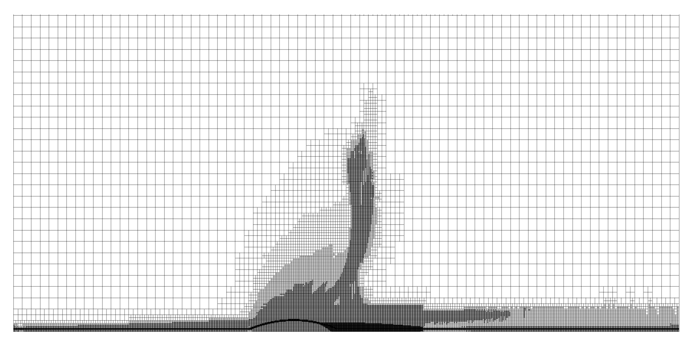 Processes 12 01182 g007