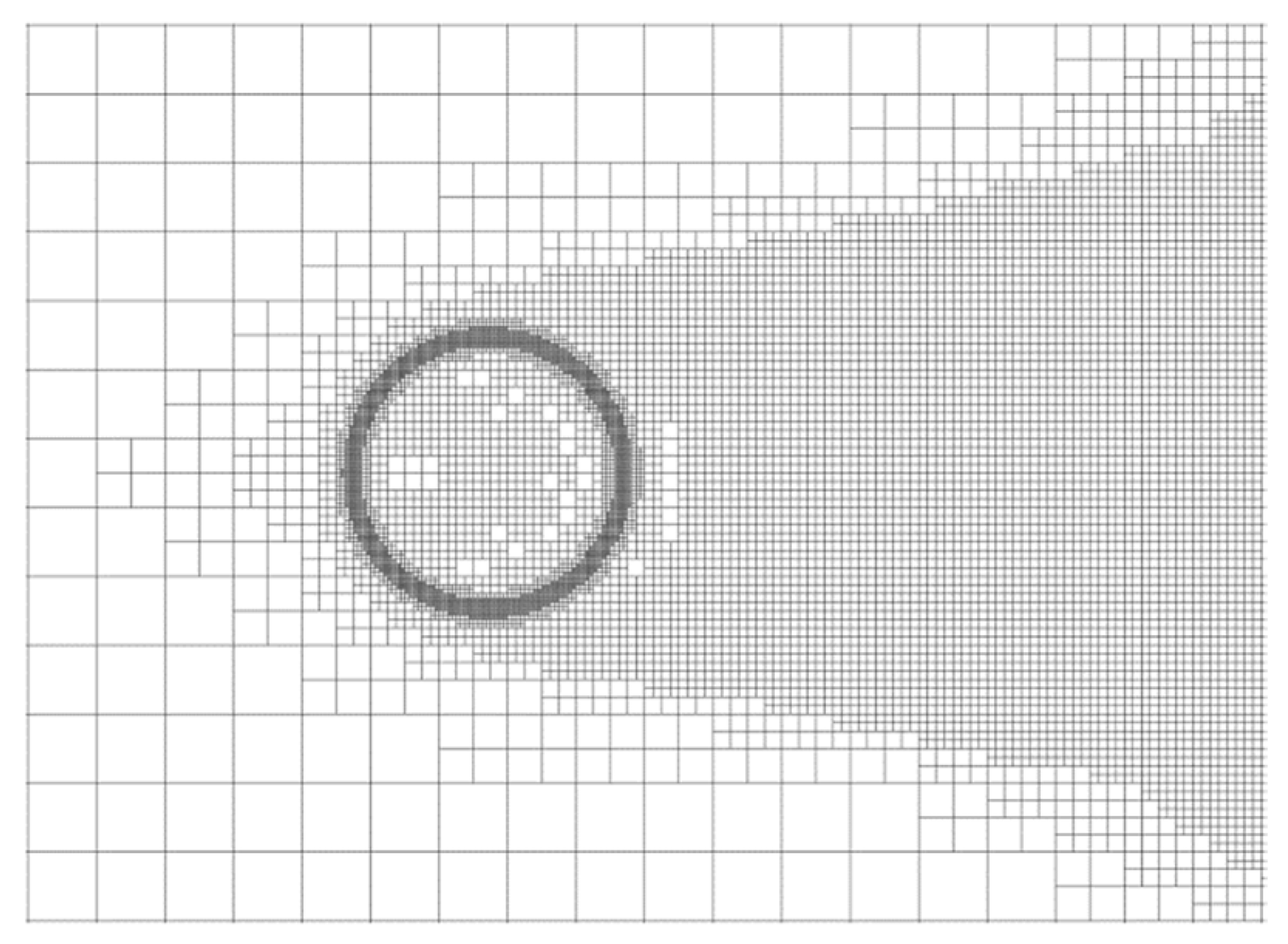 Processes 12 01182 g011