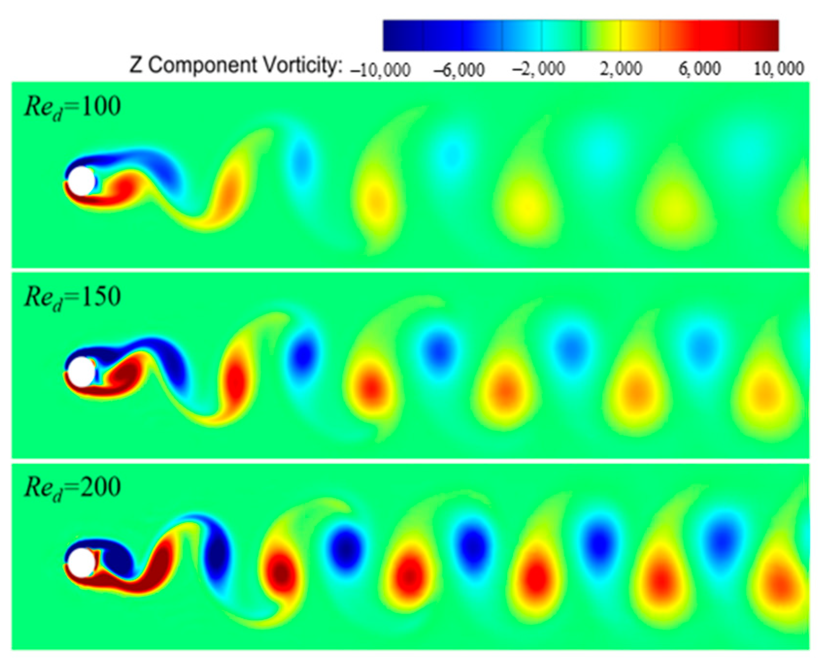 Processes 12 01182 g012