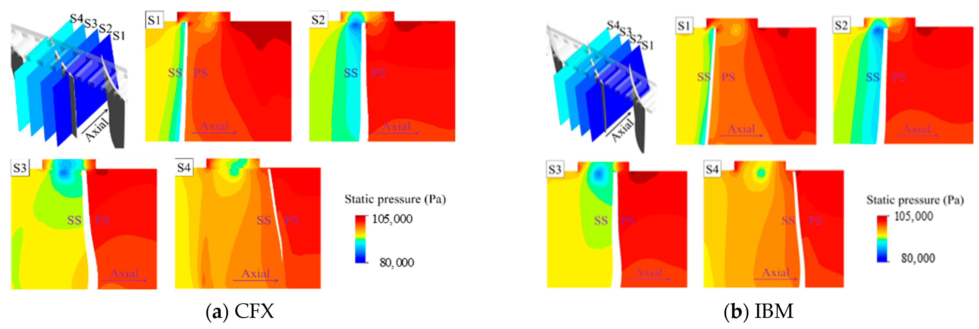 Processes 12 01182 g022