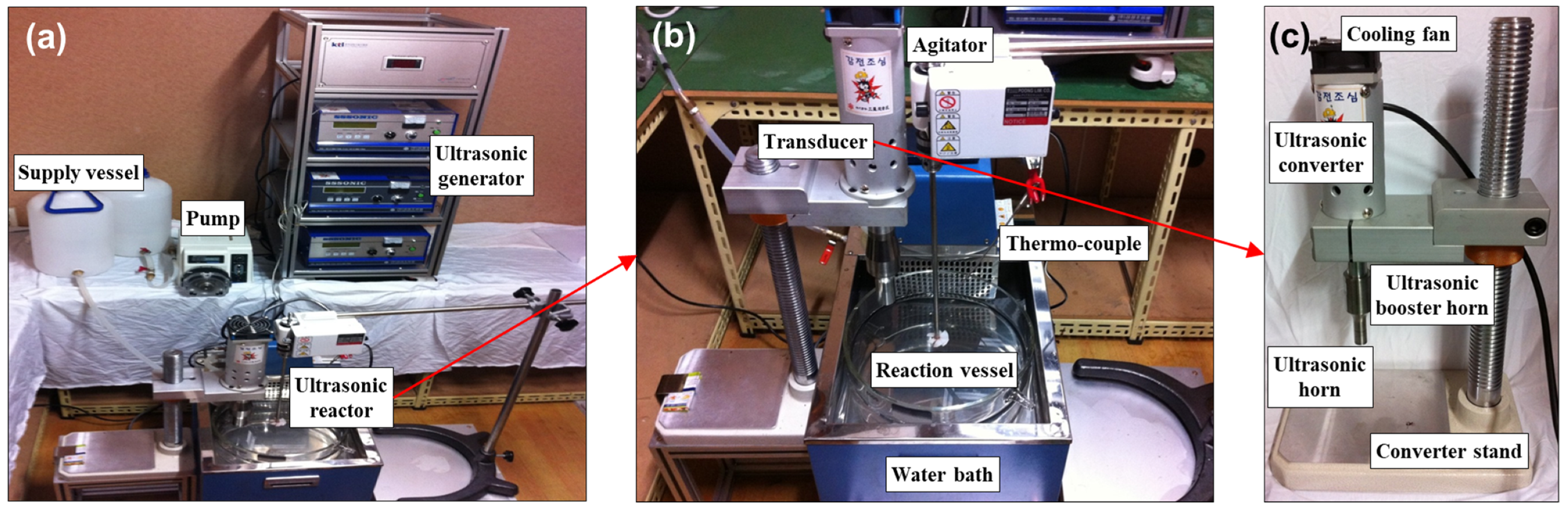 Processes 12 01183 g001 Processes 12 01183 g001