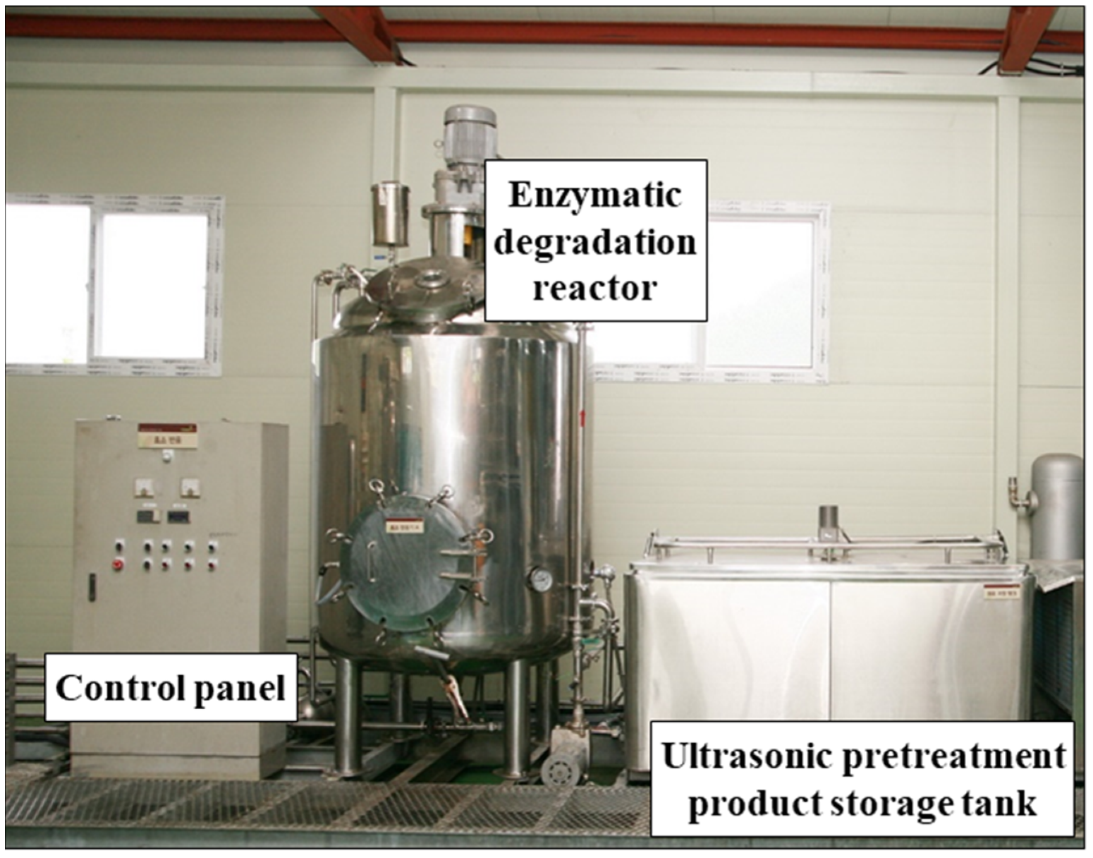 Processes 12 01183 g005 Processes 12 01183 g005