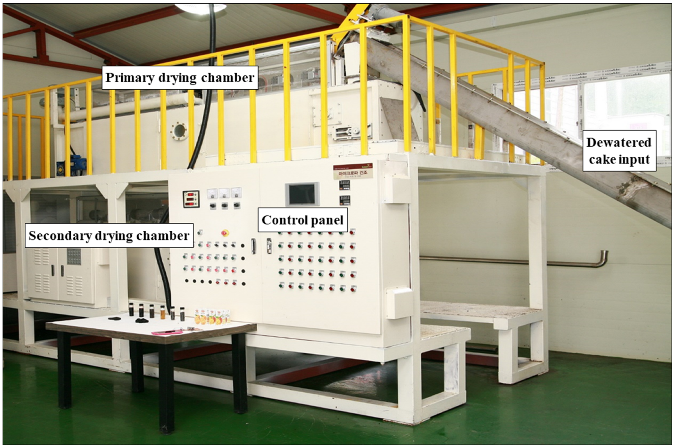 Processes 12 01183 g007 Processes 12 01183 g007