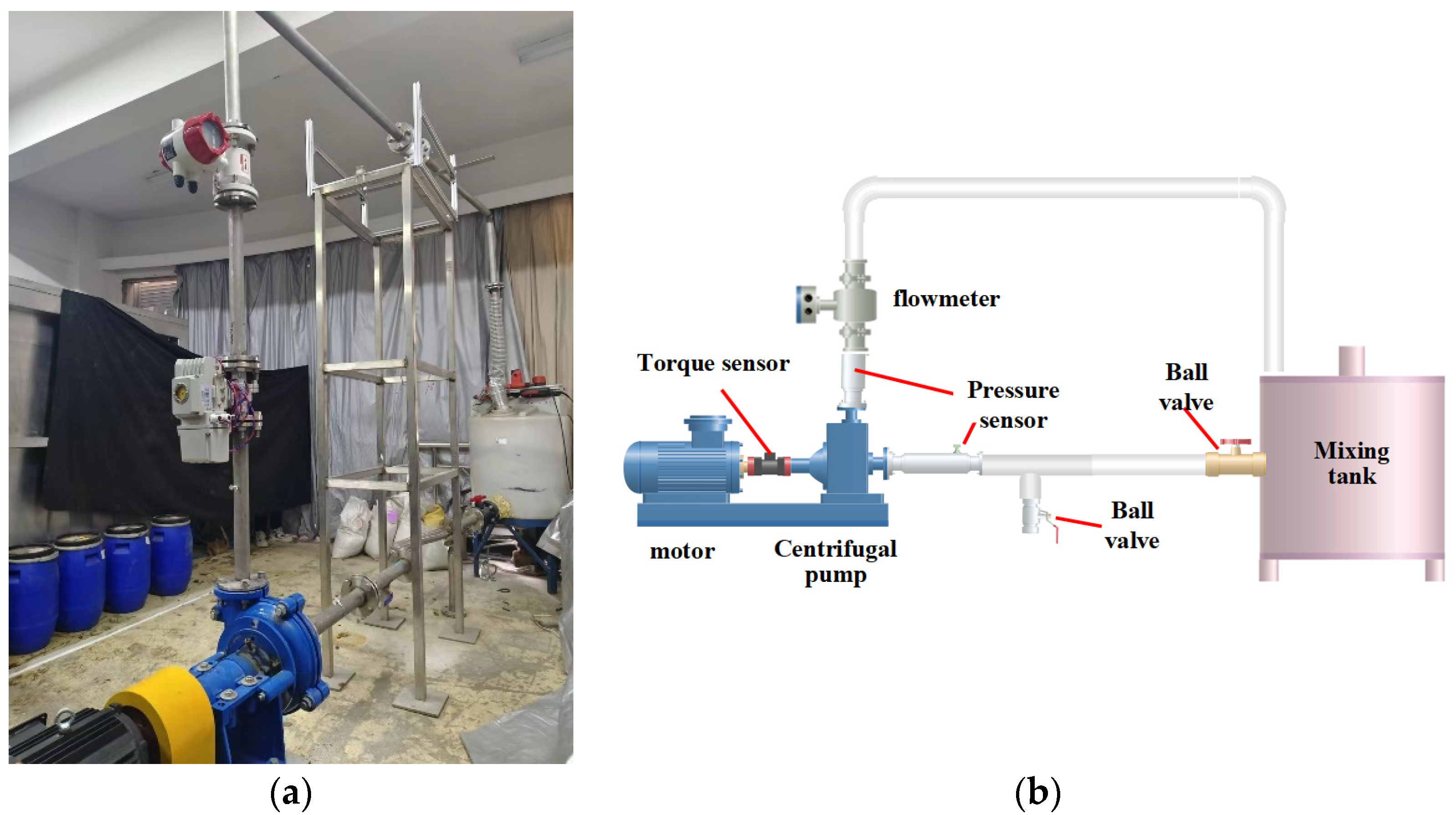 Processes 12 01185 g006