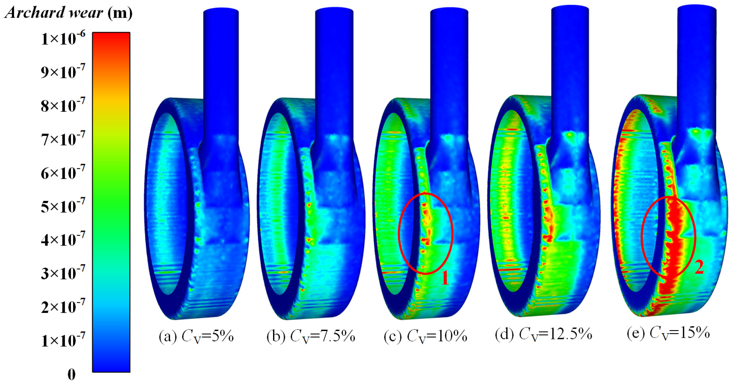 Processes 12 01185 g011