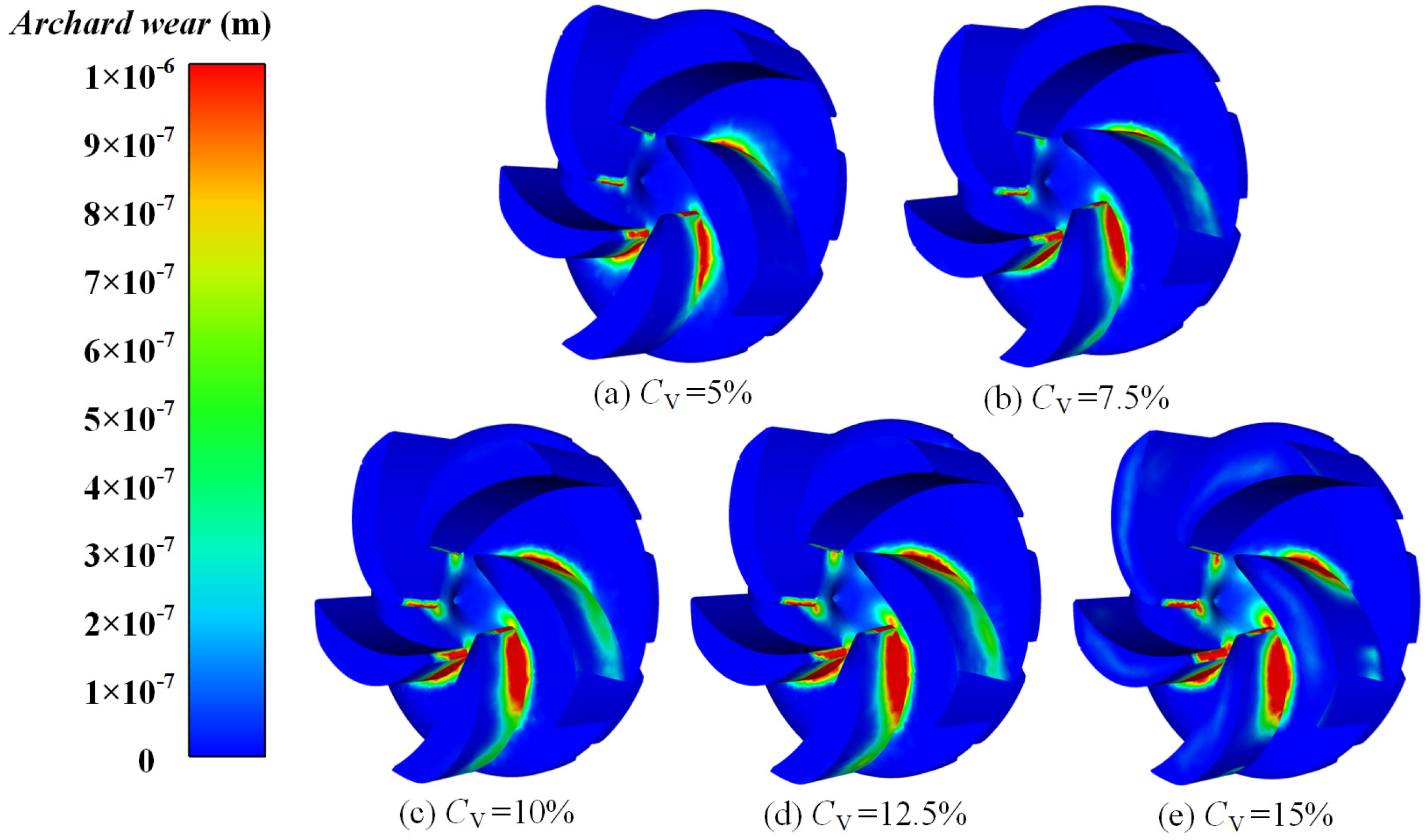 Processes 12 01185 g013