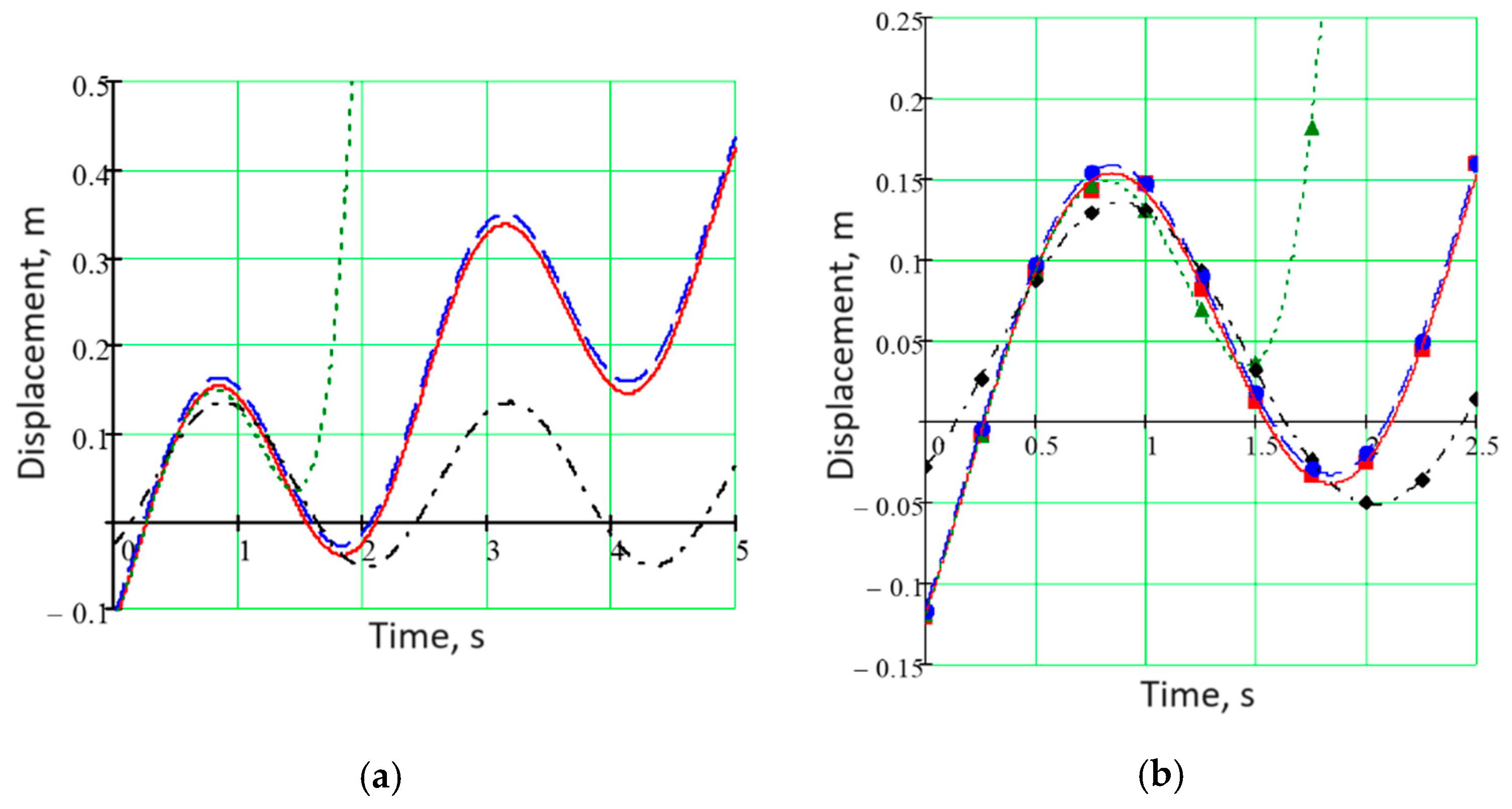 Processes 12 01188 g003 Processes 12 01188 g003