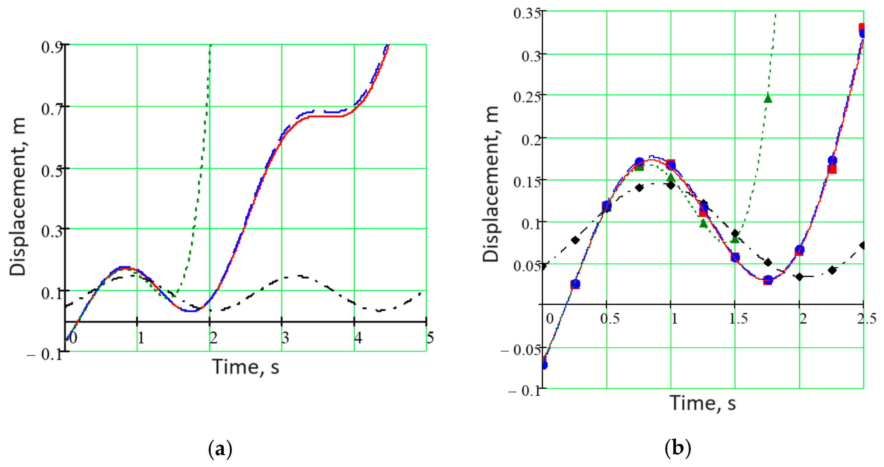 Processes 12 01188 g004 Processes 12 01188 g004