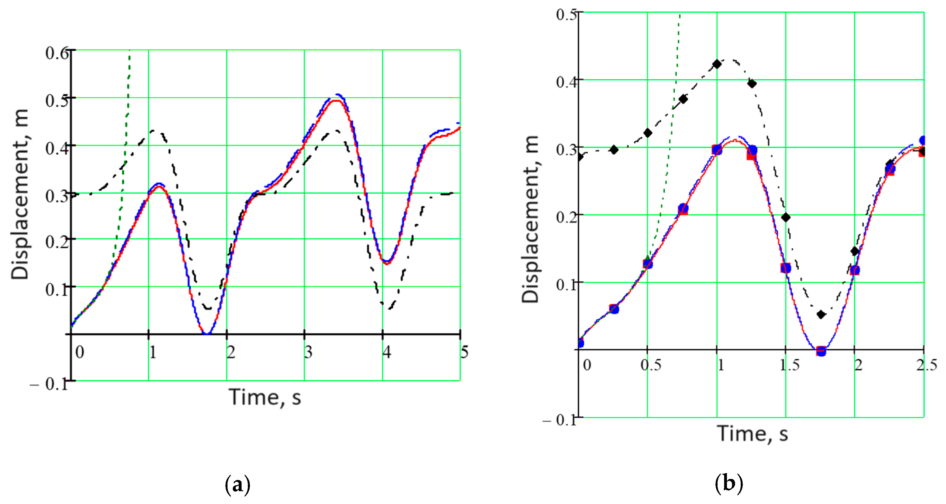 Processes 12 01188 g005 Processes 12 01188 g005