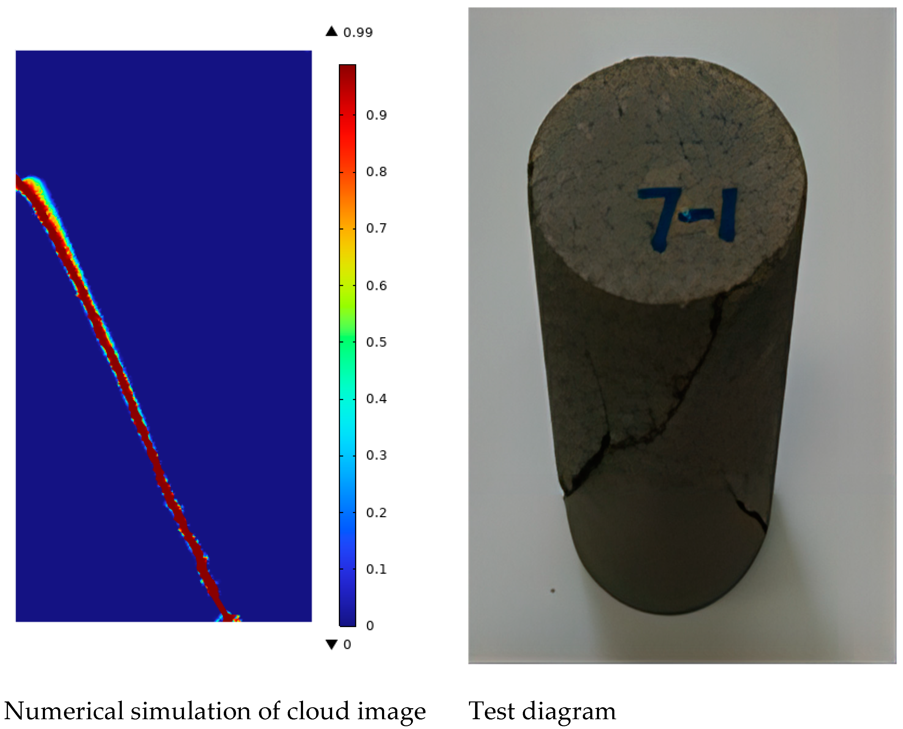 Processes 12 01190 g003