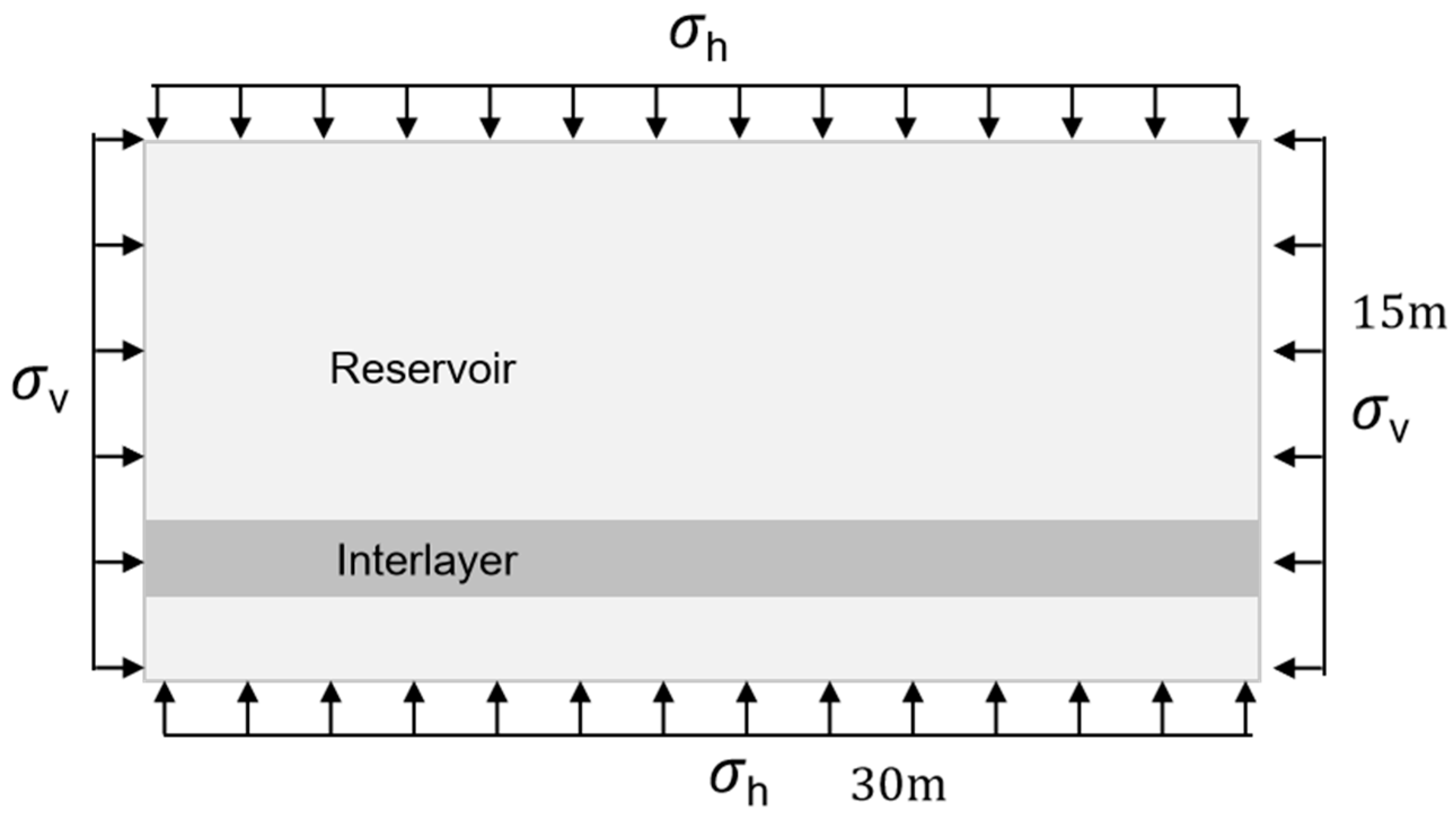 Processes 12 01190 g005
