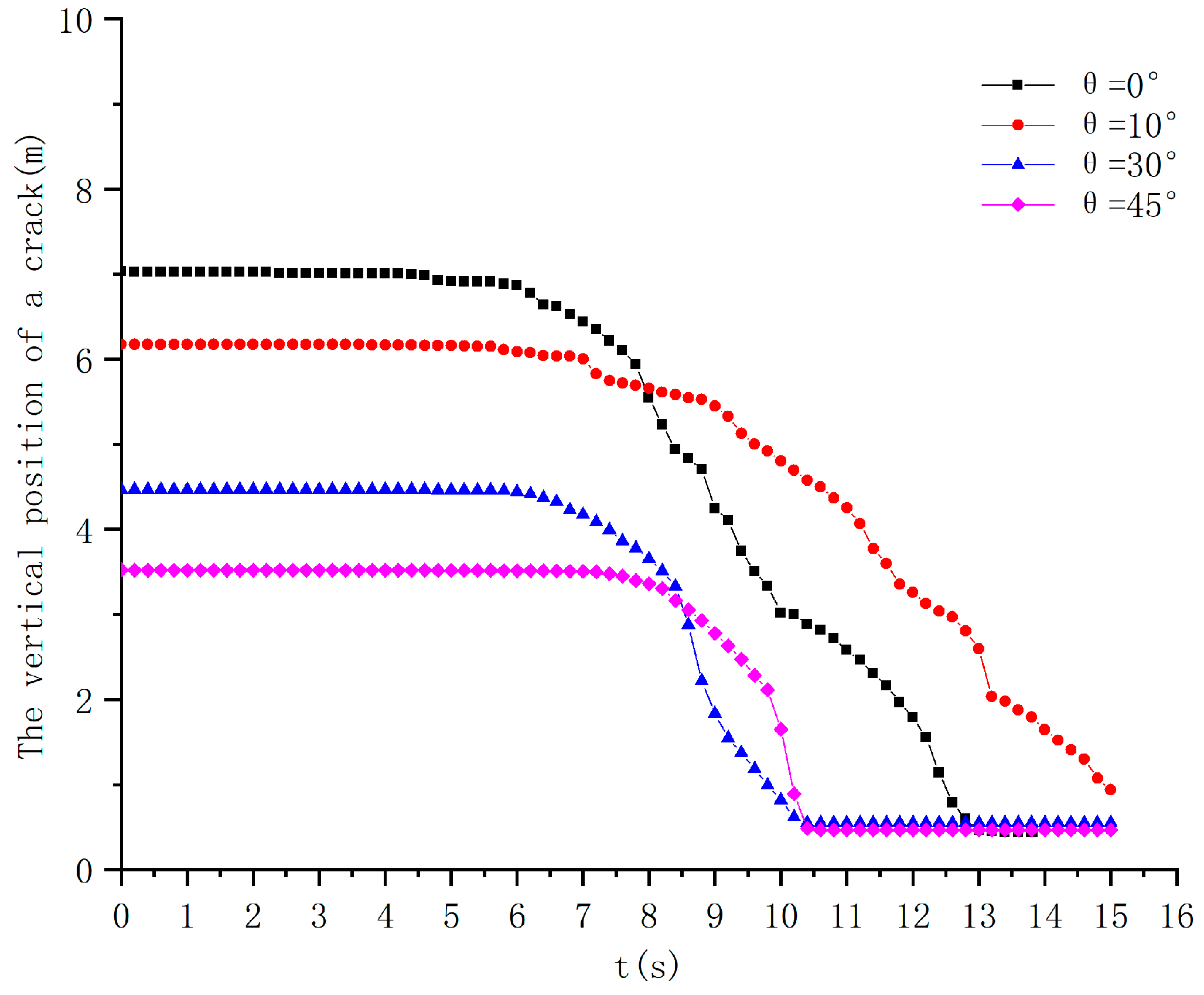 Processes 12 01190 g008