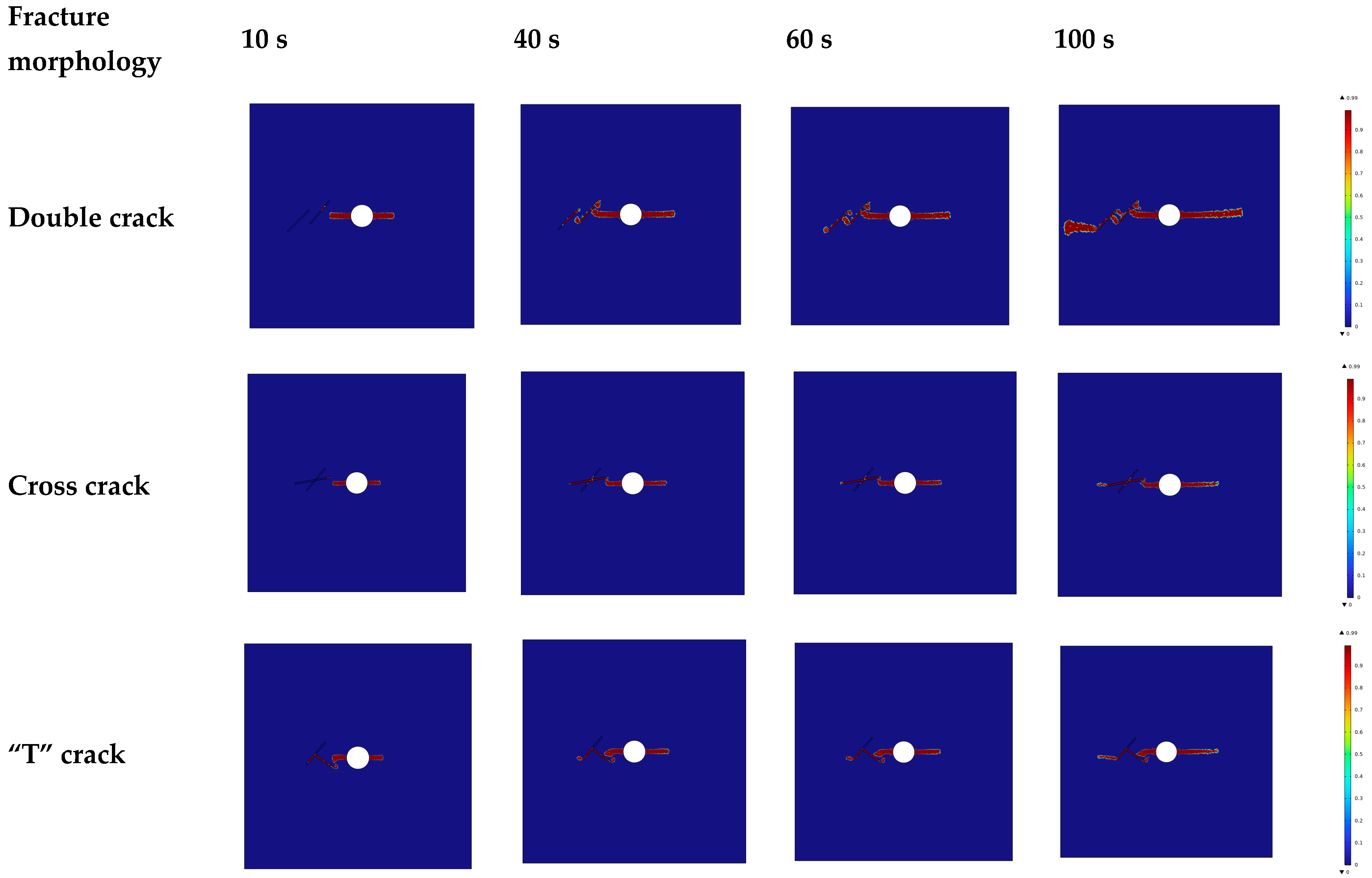 Processes 12 01190 g010