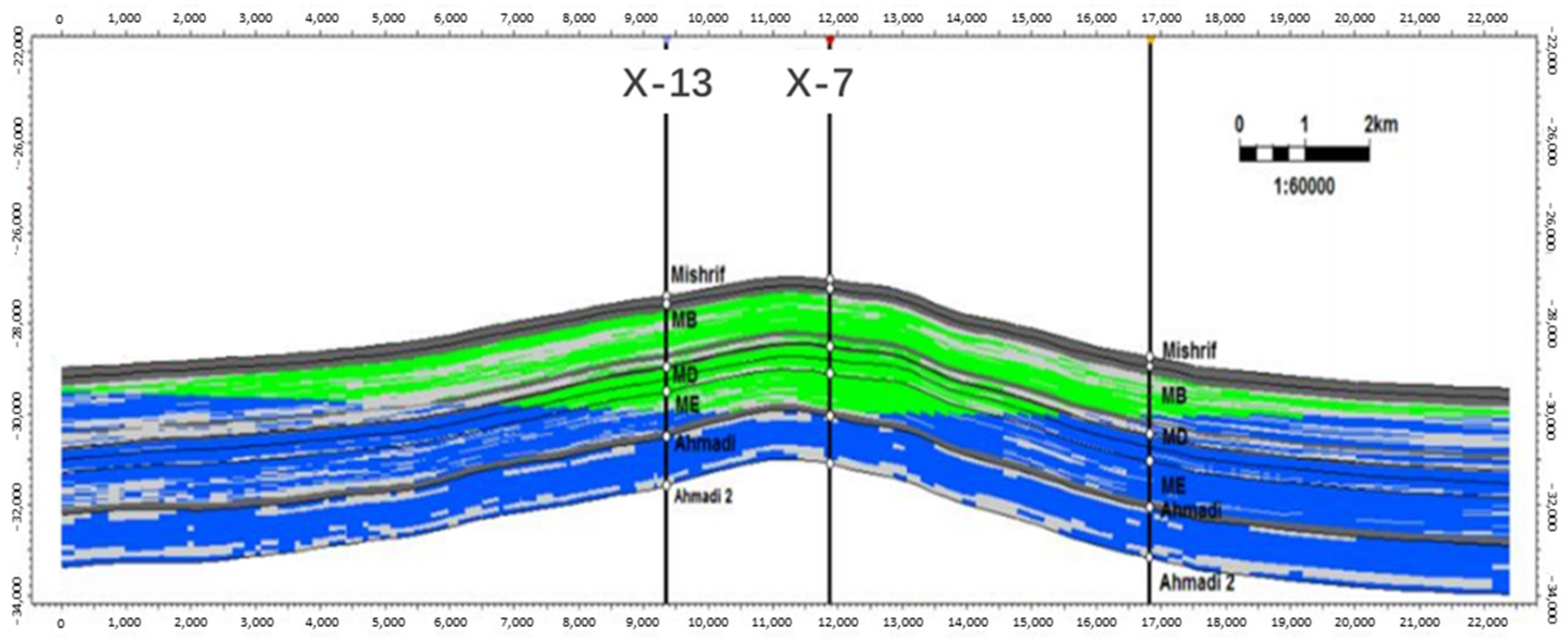 Processes 12 01191 g002