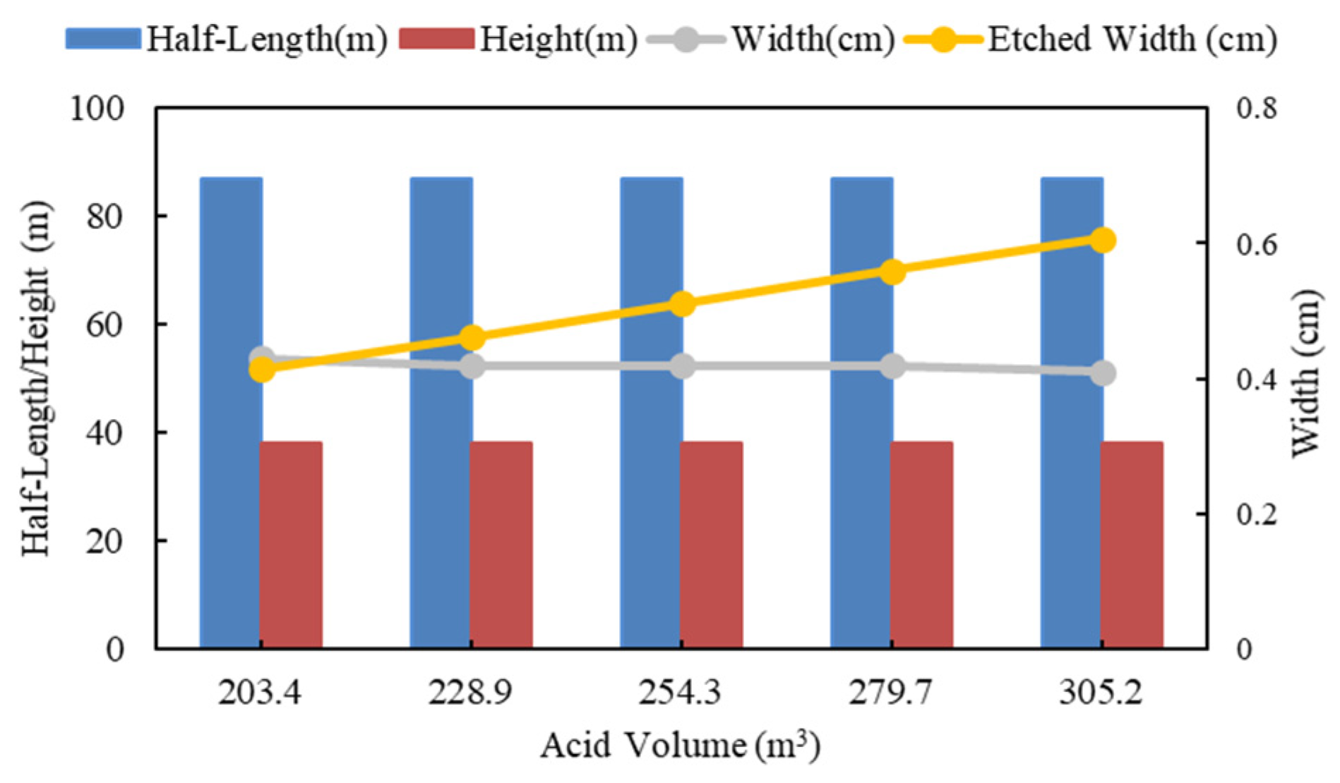 Processes 12 01191 g011