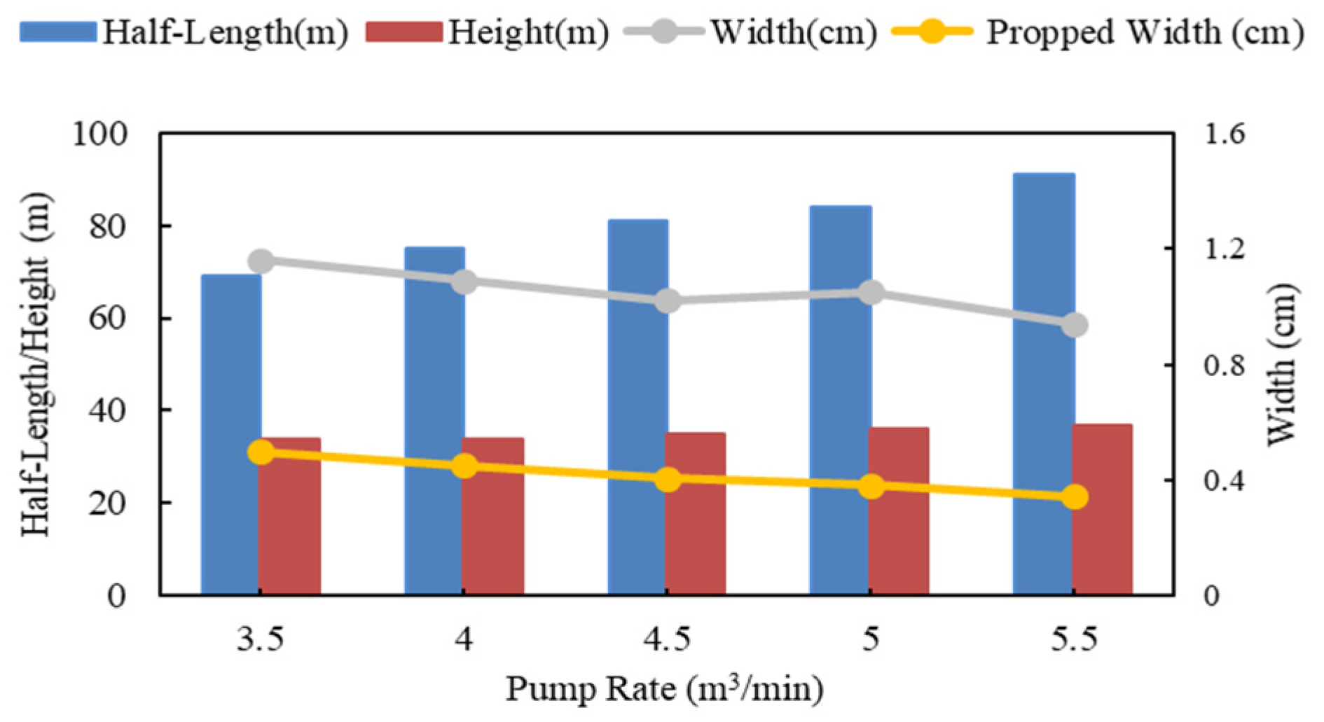 Processes 12 01191 g014