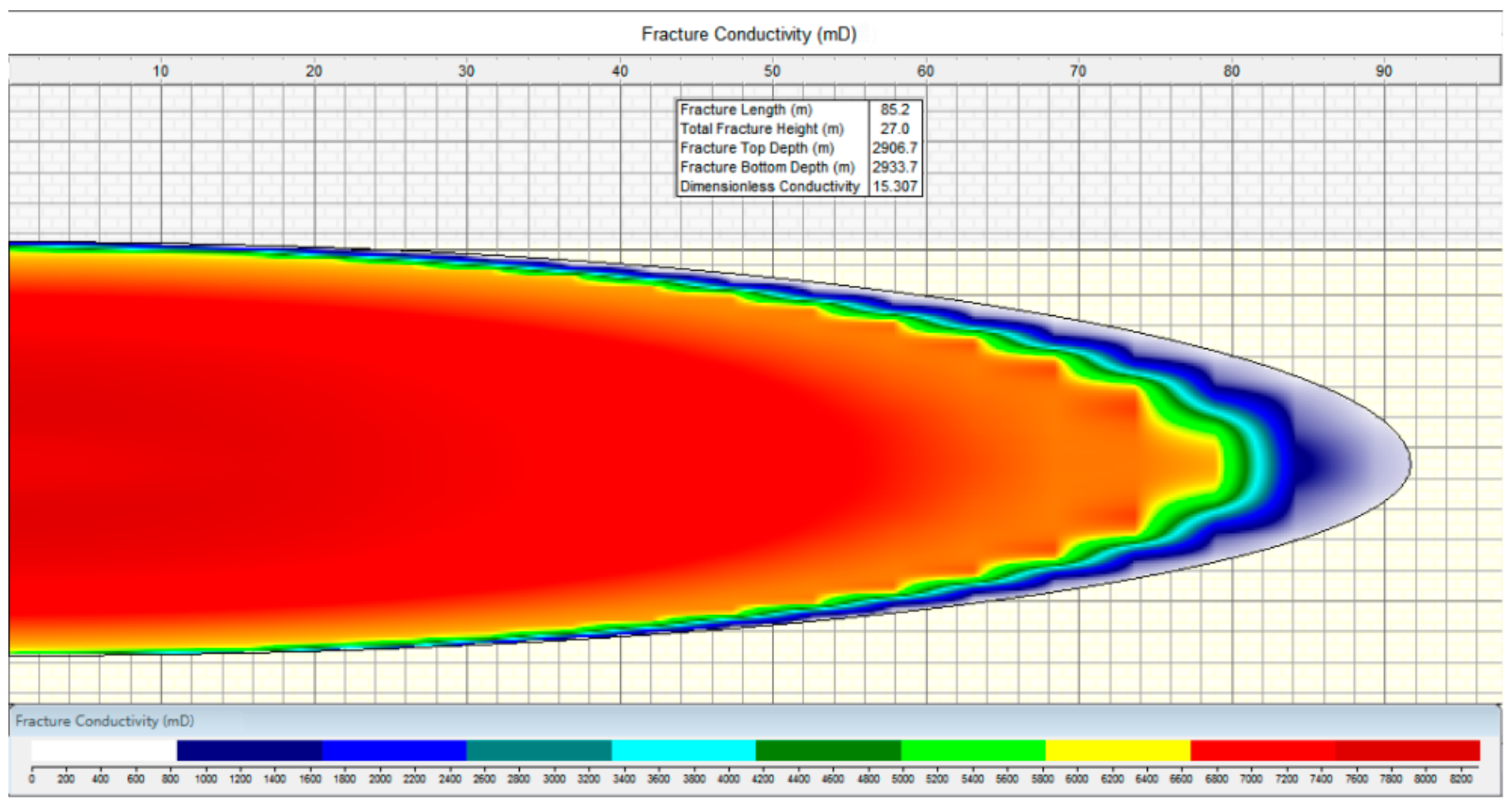 Processes 12 01191 g020