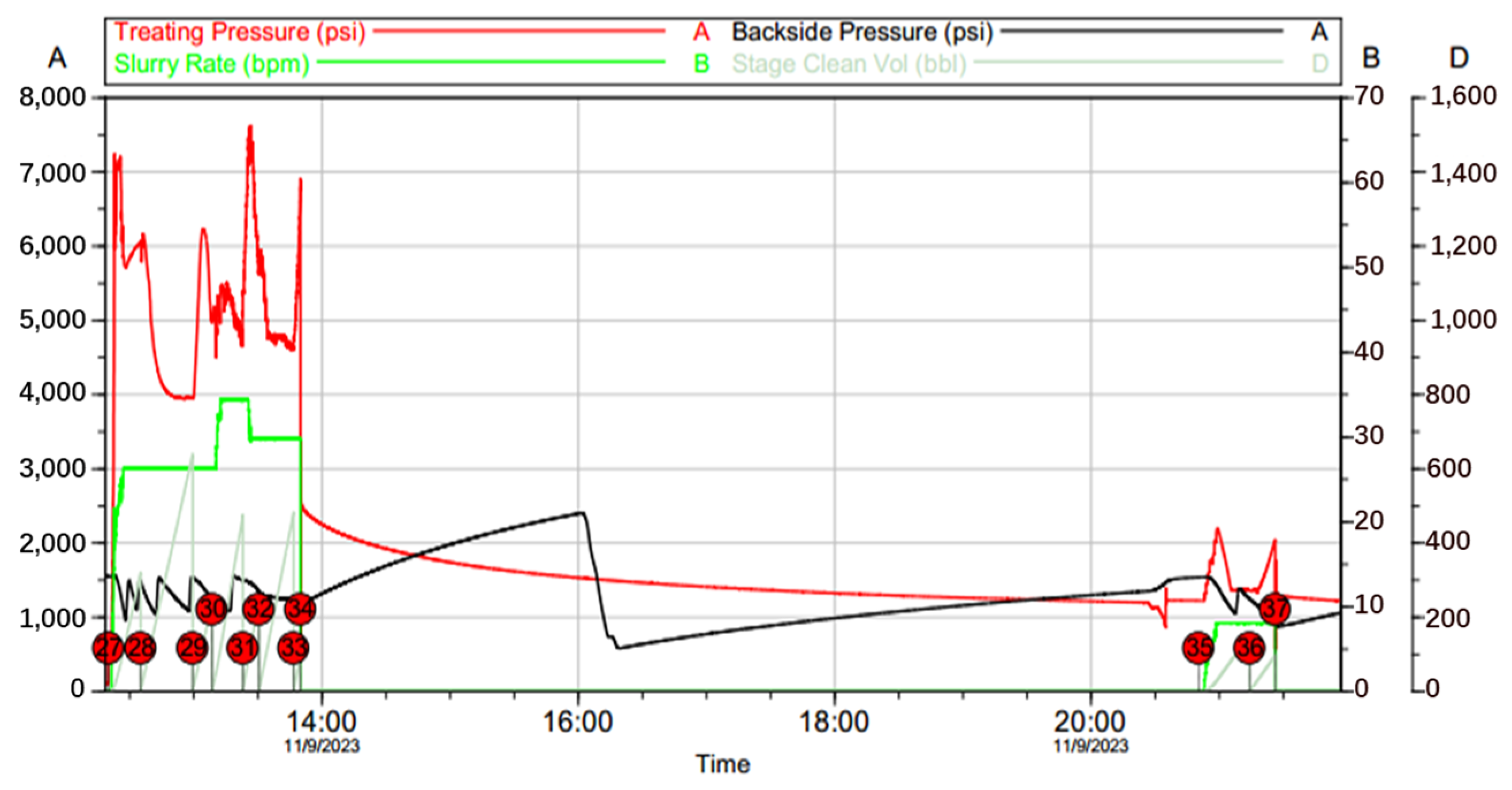 Processes 12 01191 g021