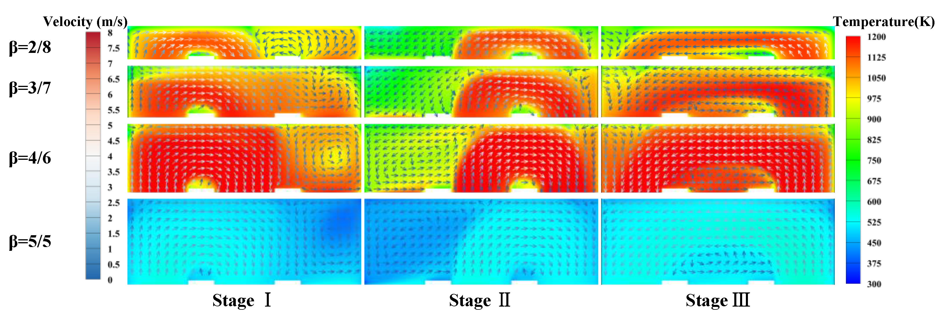 Processes 12 01193 g009