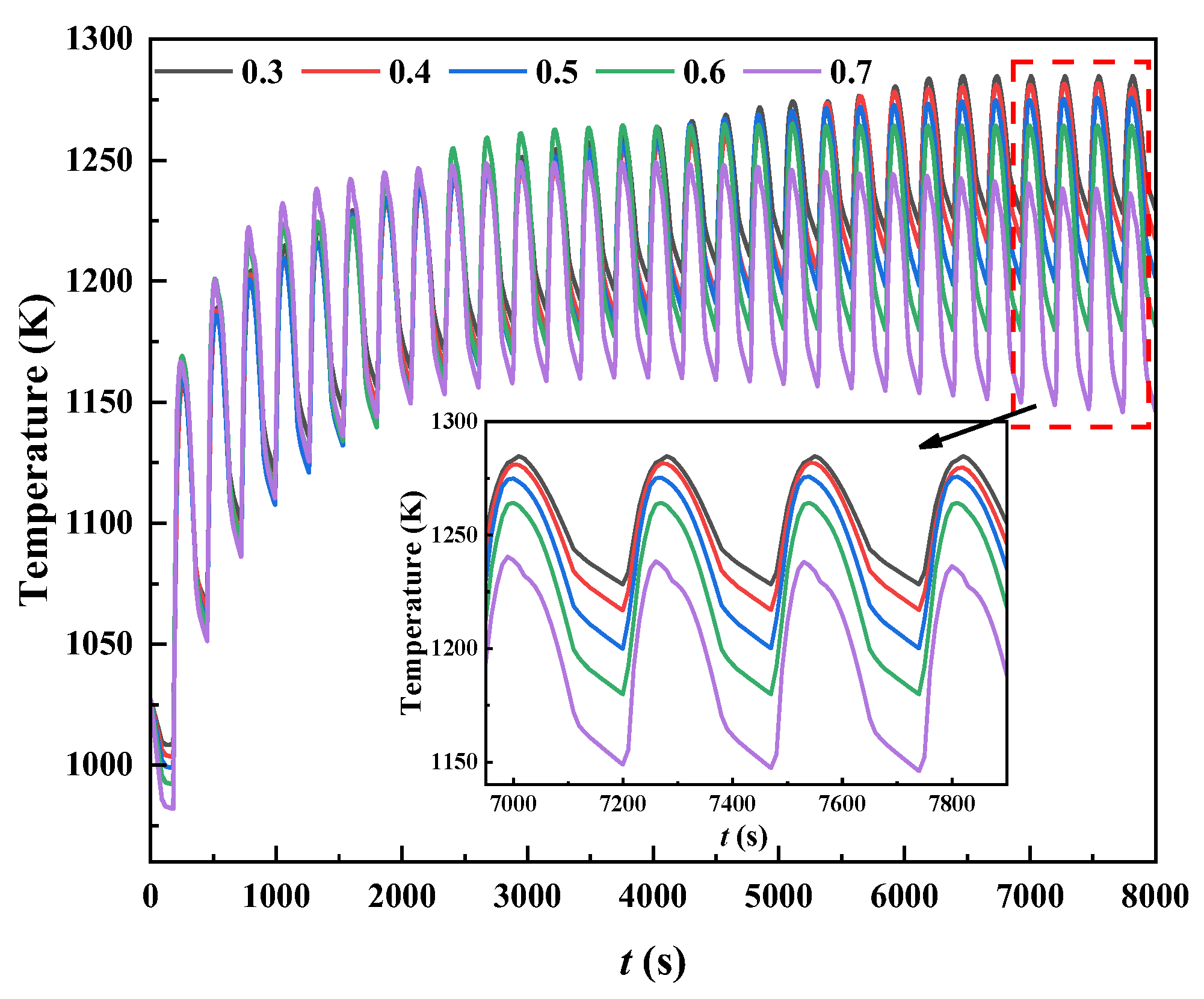 Processes 12 01193 g014