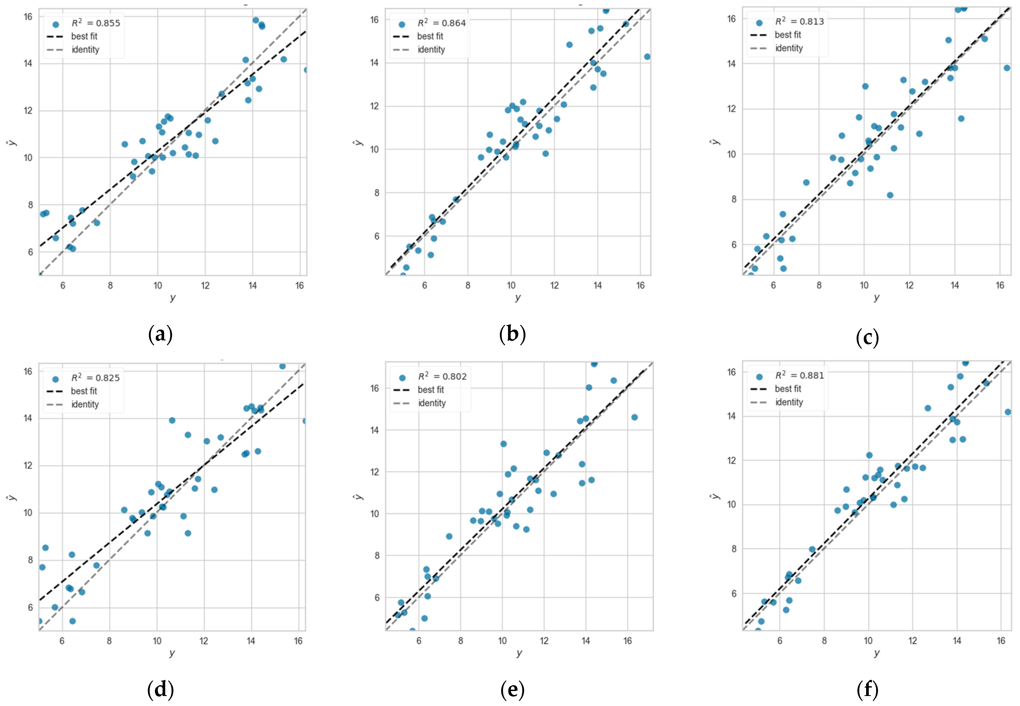 Processes 12 01194 g003