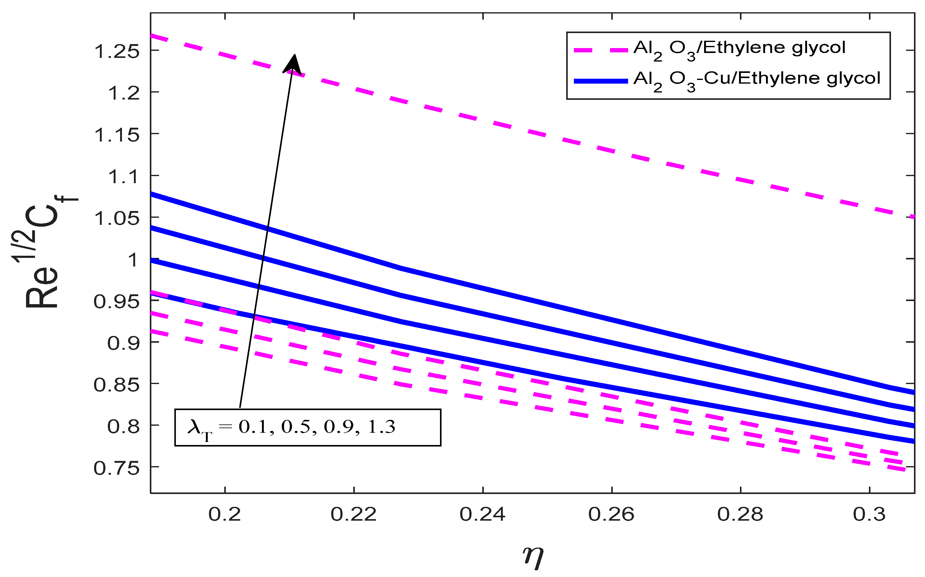 Processes 12 01196 g019