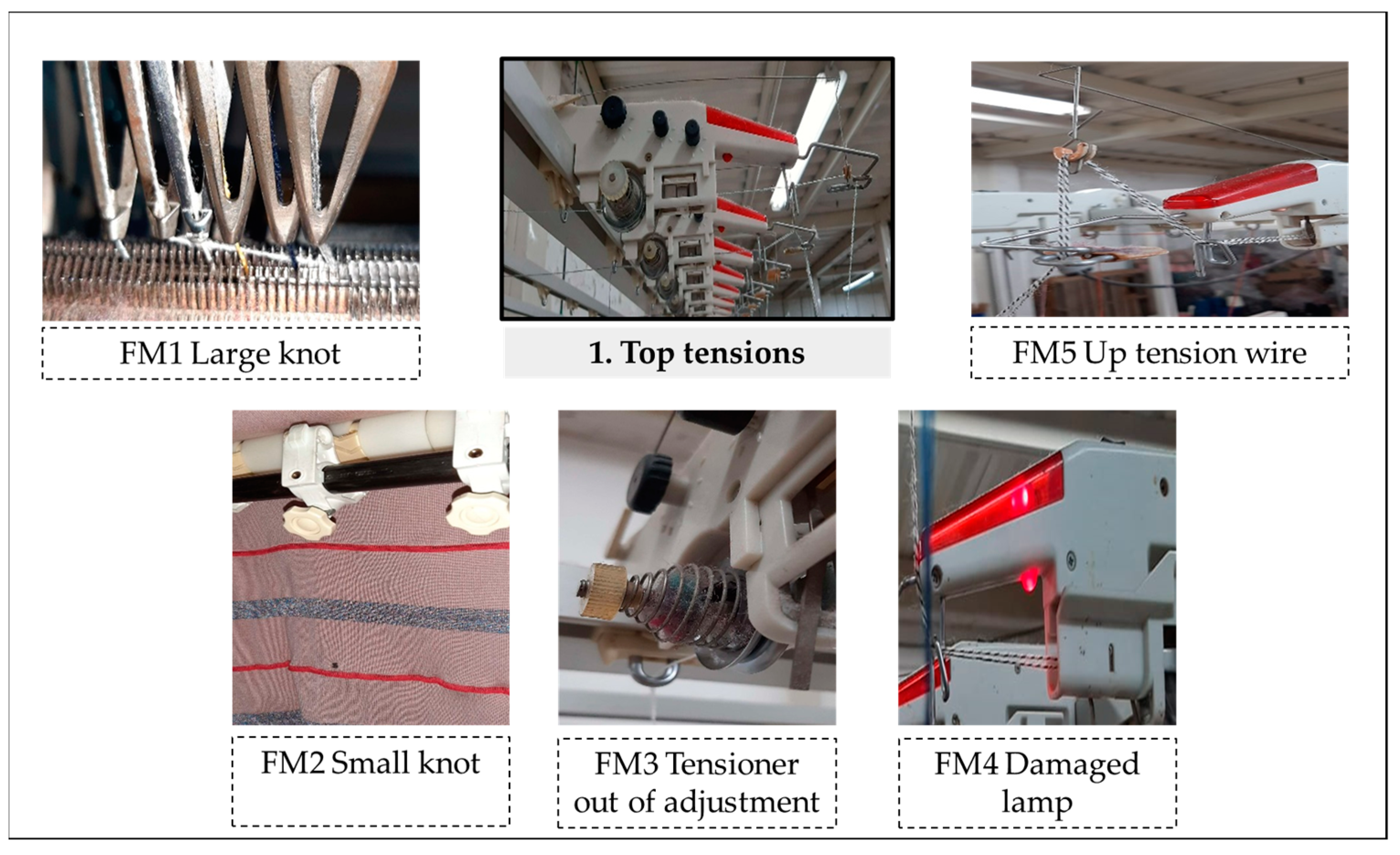 Processes 12 01197 g005