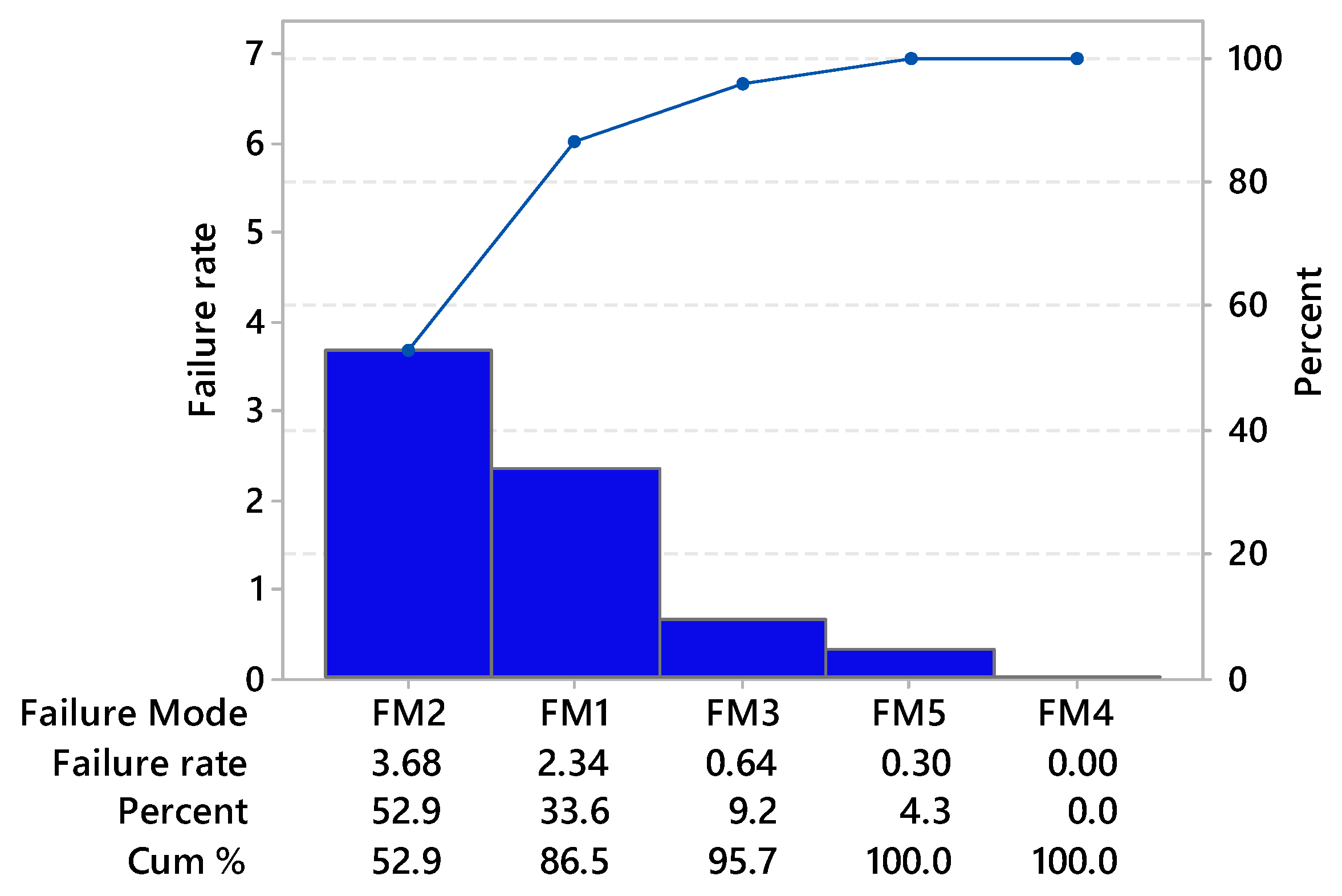 Processes 12 01197 g007