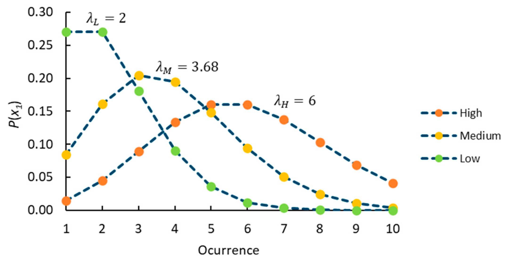 Processes 12 01197 g008