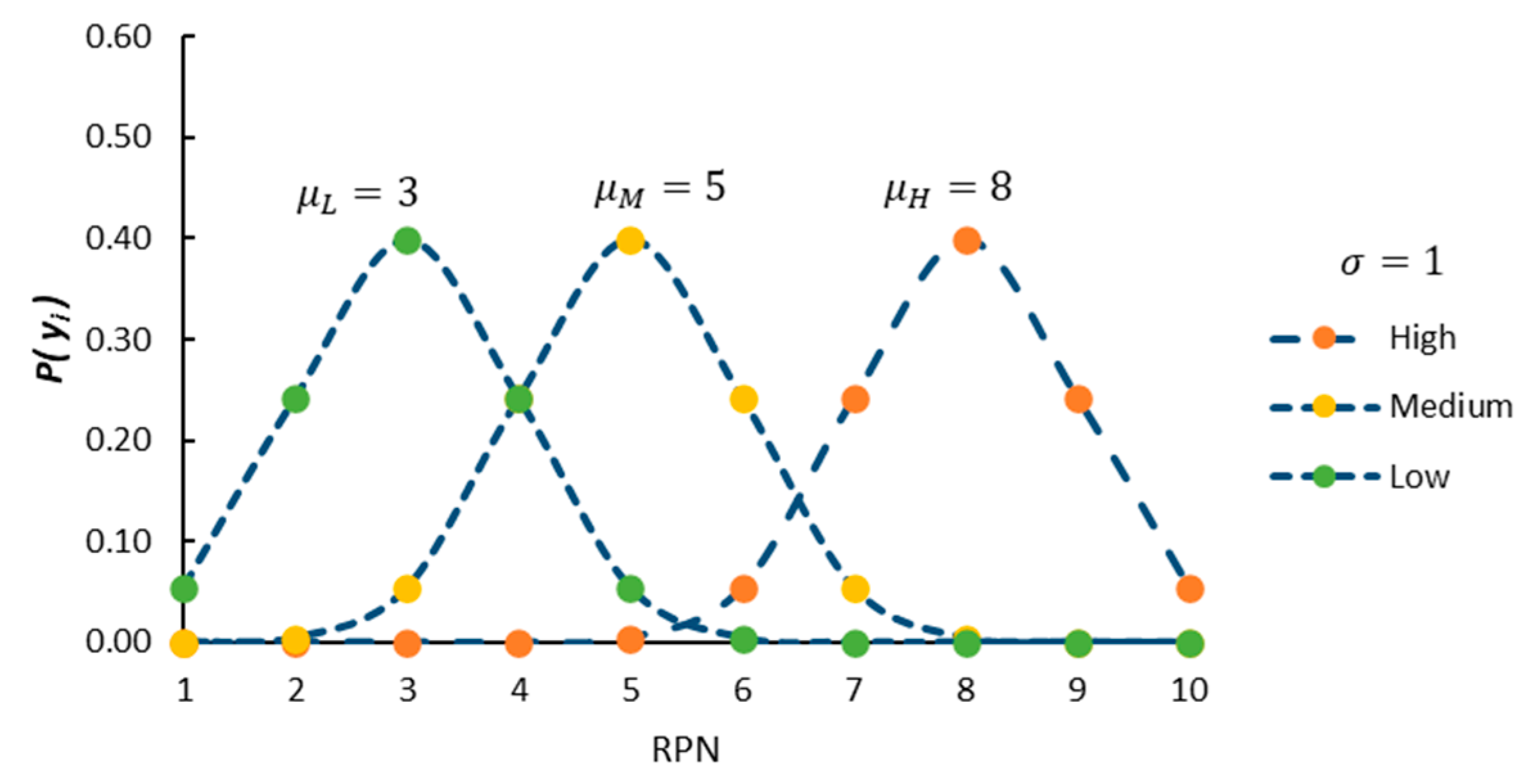 Processes 12 01197 g013
