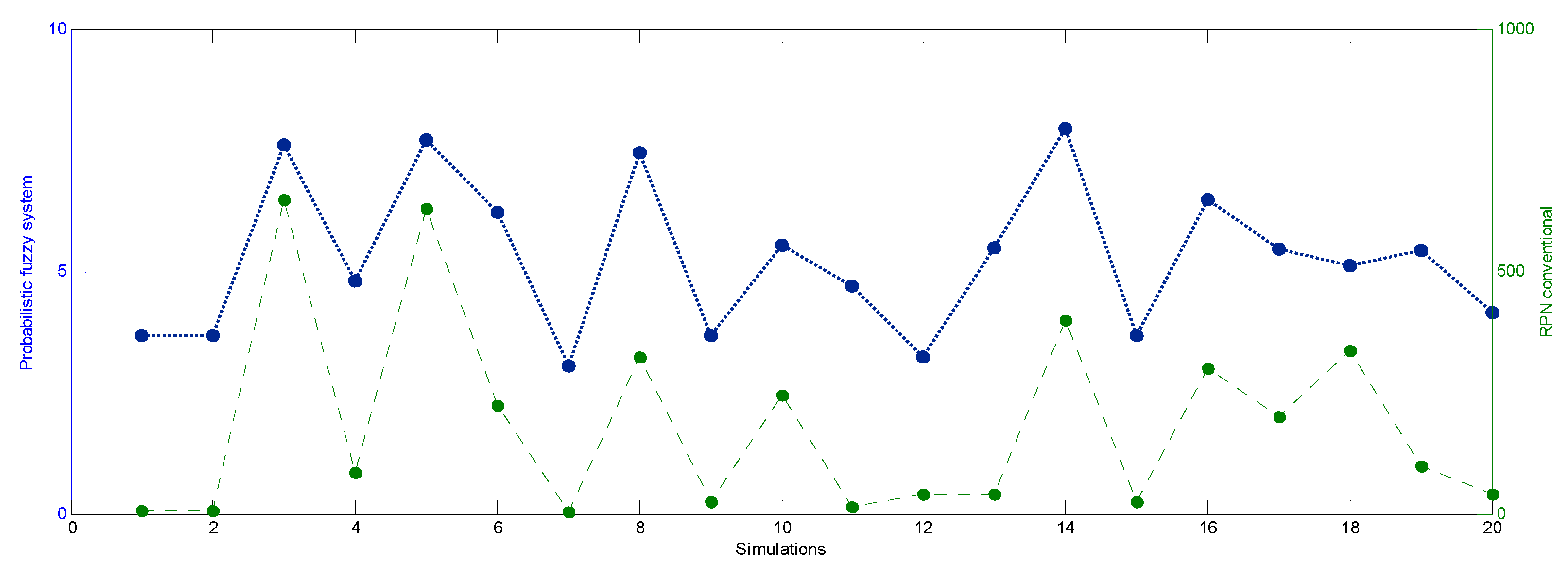Processes 12 01197 g016