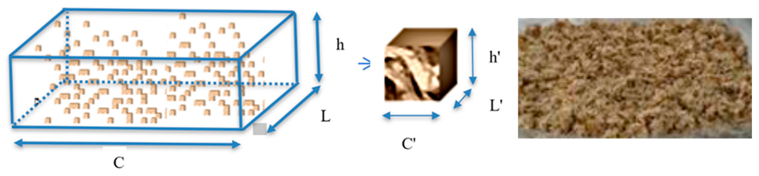 Processes 12 01198 g001