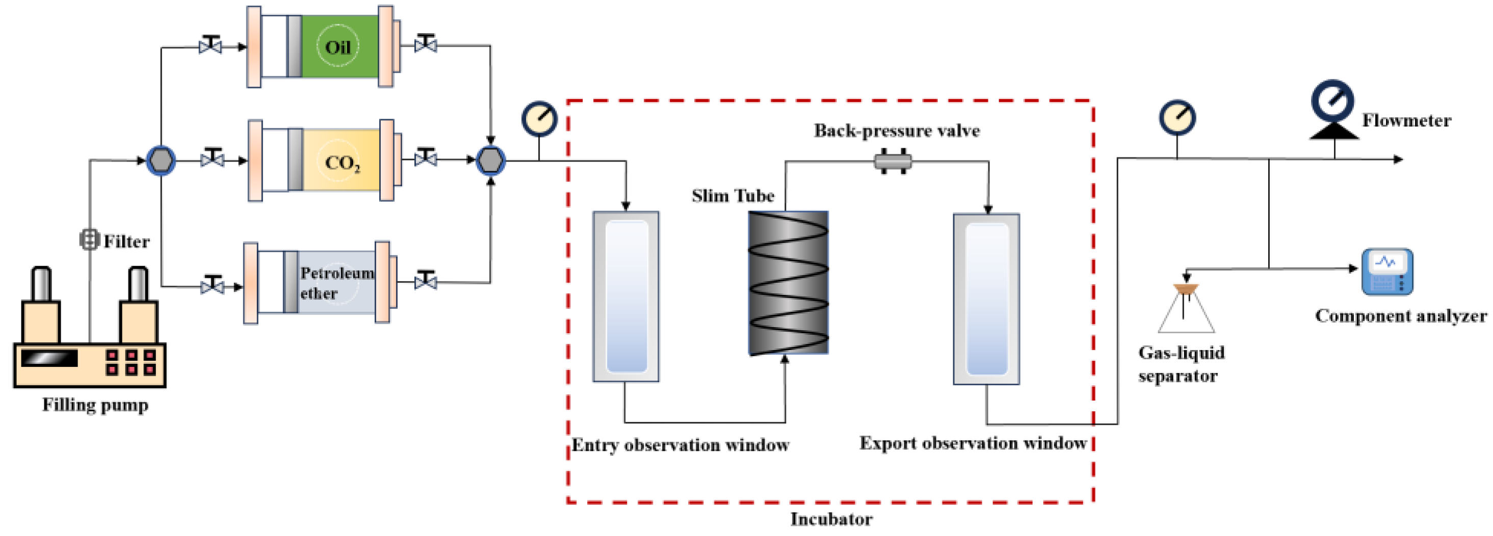 Processes 12 01203 g001