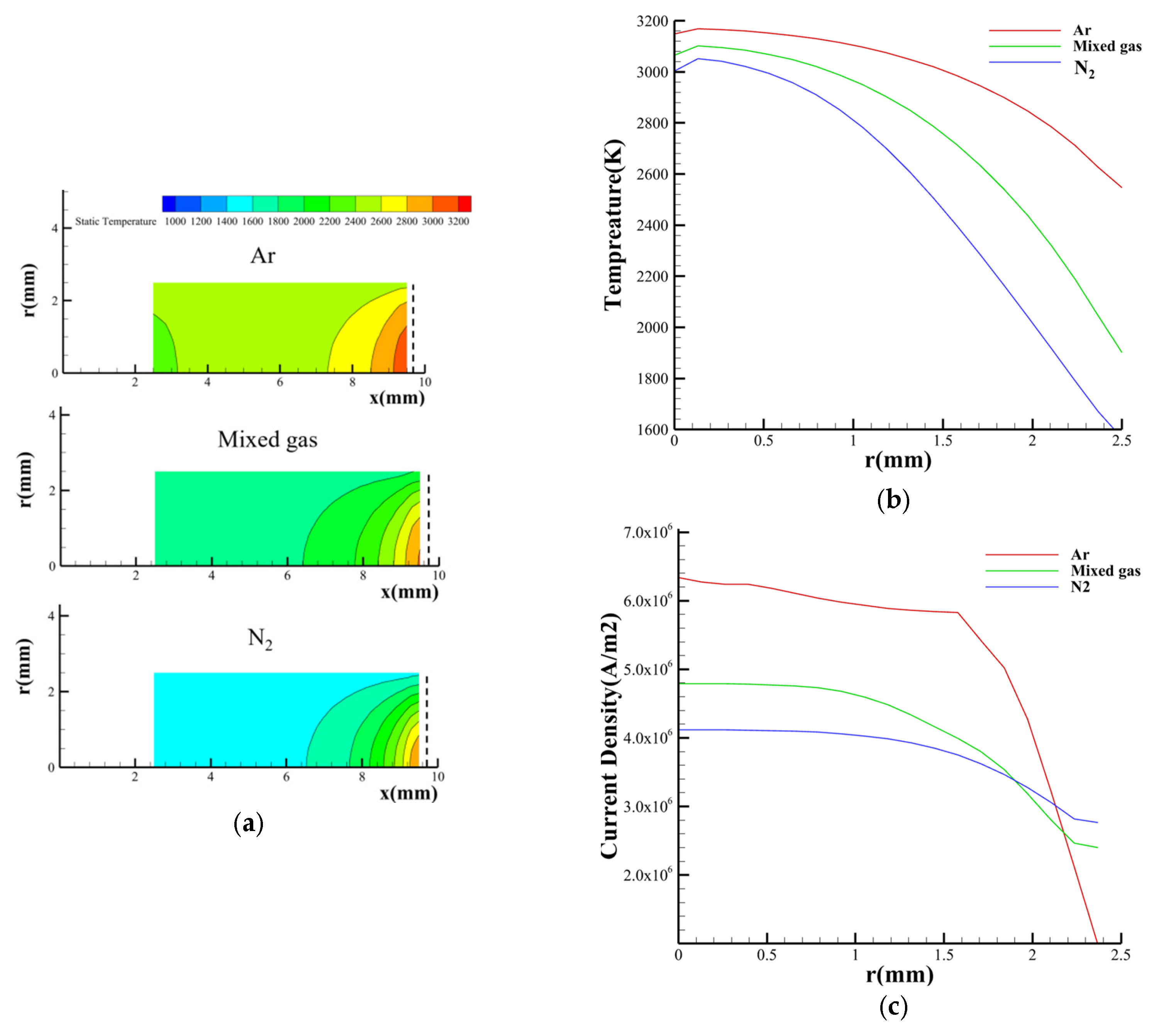 Processes 12 01207 g009 Processes 12 01207 g009