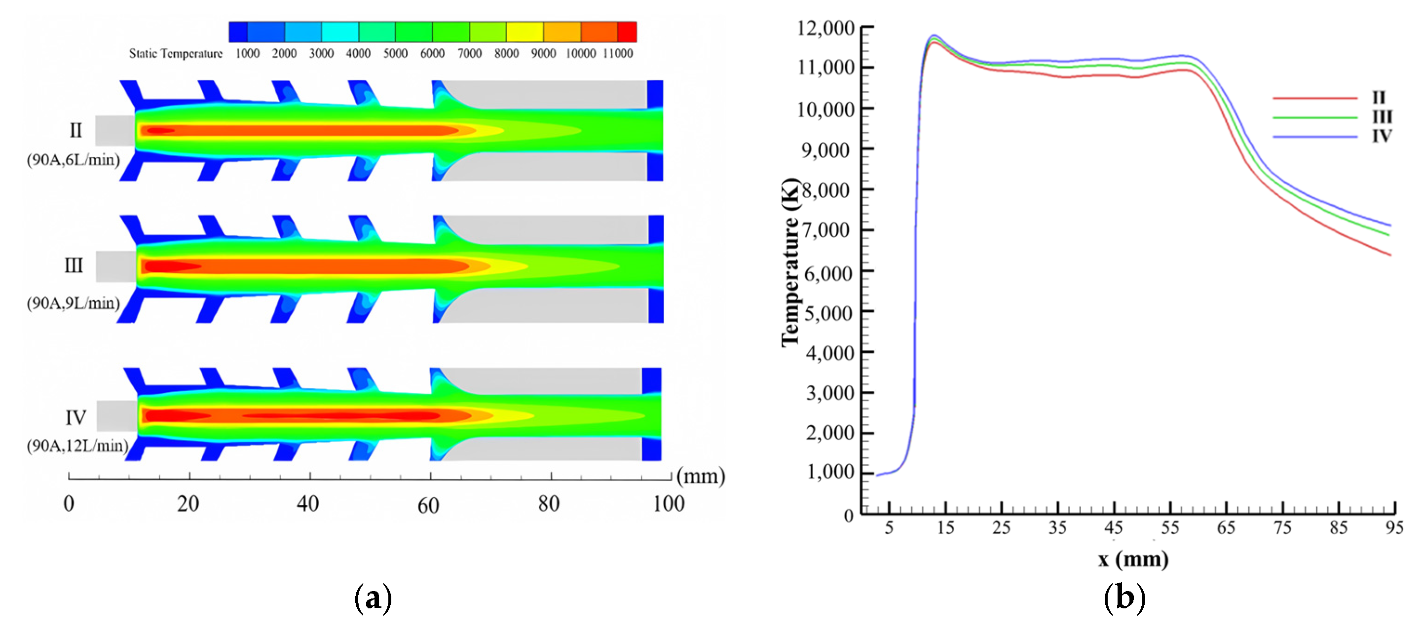 Processes 12 01207 g011 Processes 12 01207 g011