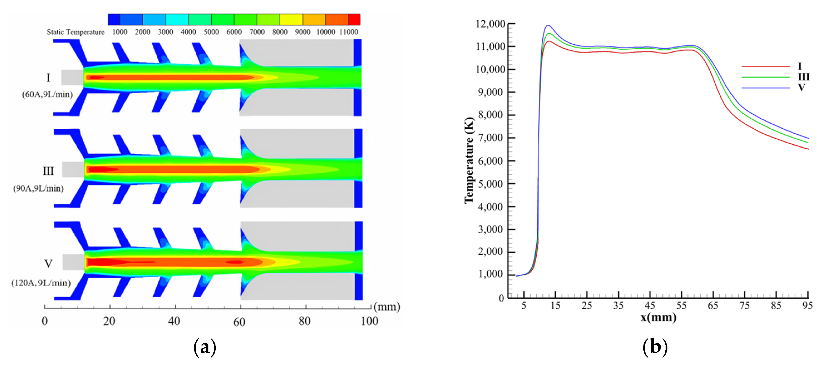 Processes 12 01207 g012 Processes 12 01207 g012