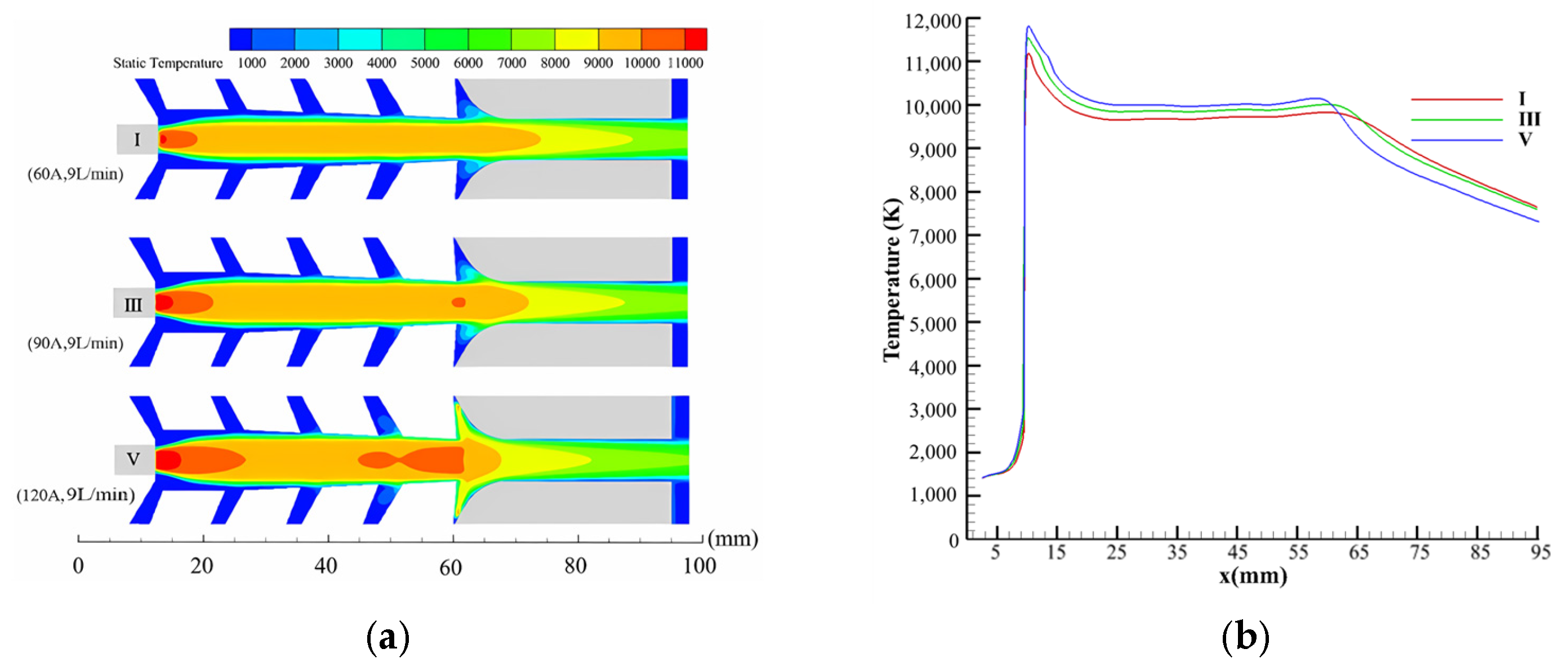 Processes 12 01207 g014 Processes 12 01207 g014