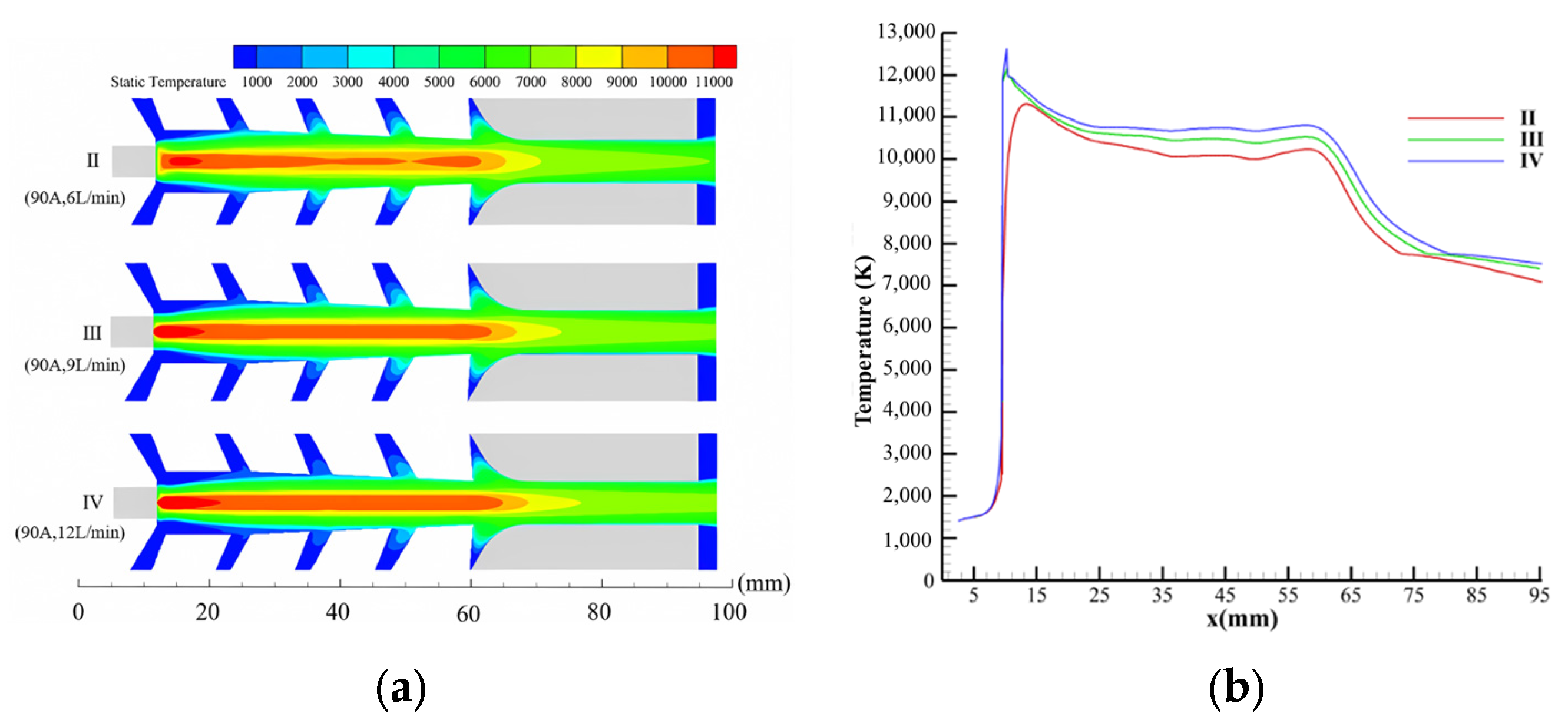 Processes 12 01207 g015 Processes 12 01207 g015