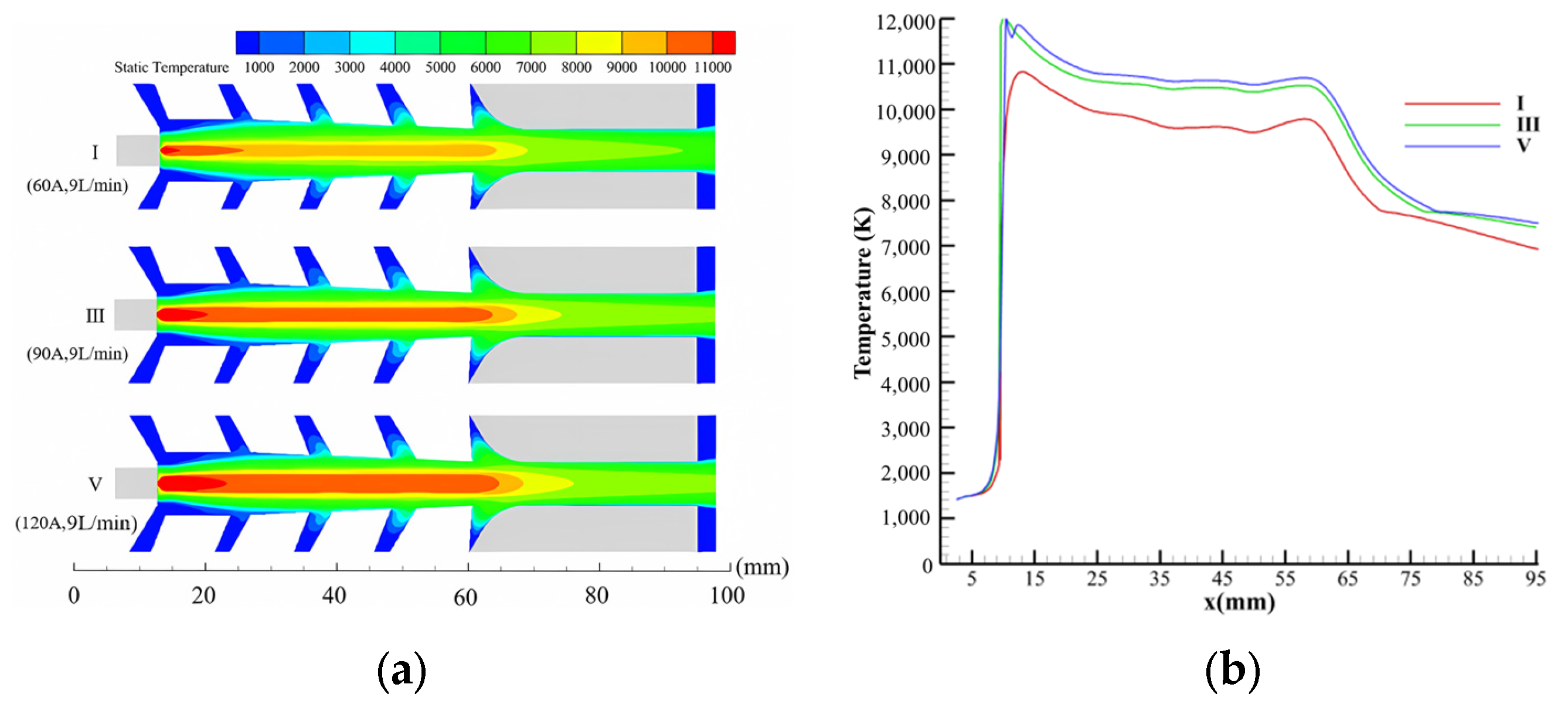 Processes 12 01207 g016 Processes 12 01207 g016
