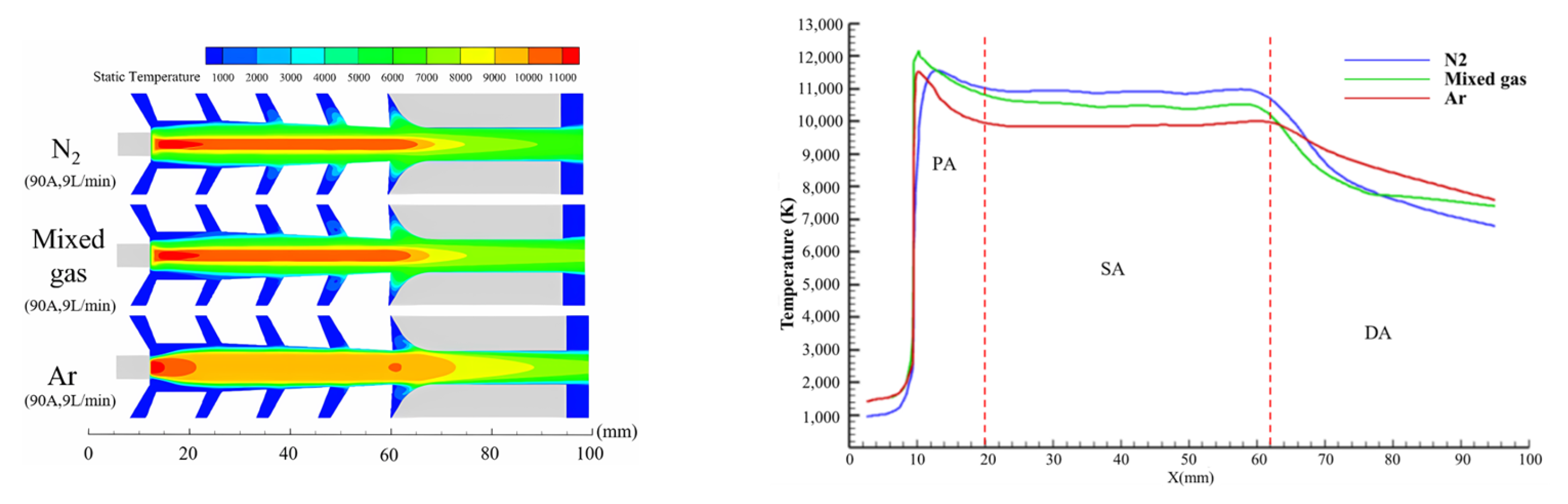 Processes 12 01207 g017 Processes 12 01207 g017
