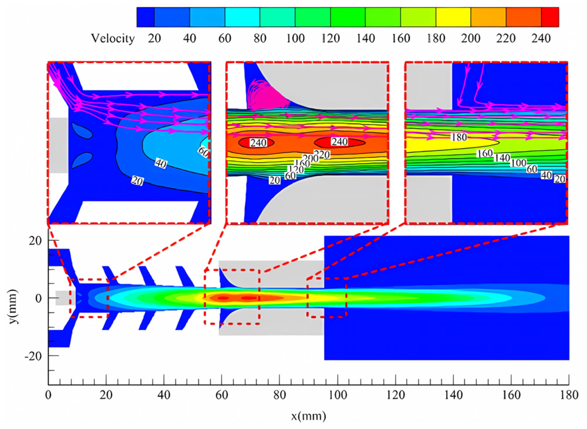 Processes 12 01207 g019 Processes 12 01207 g019