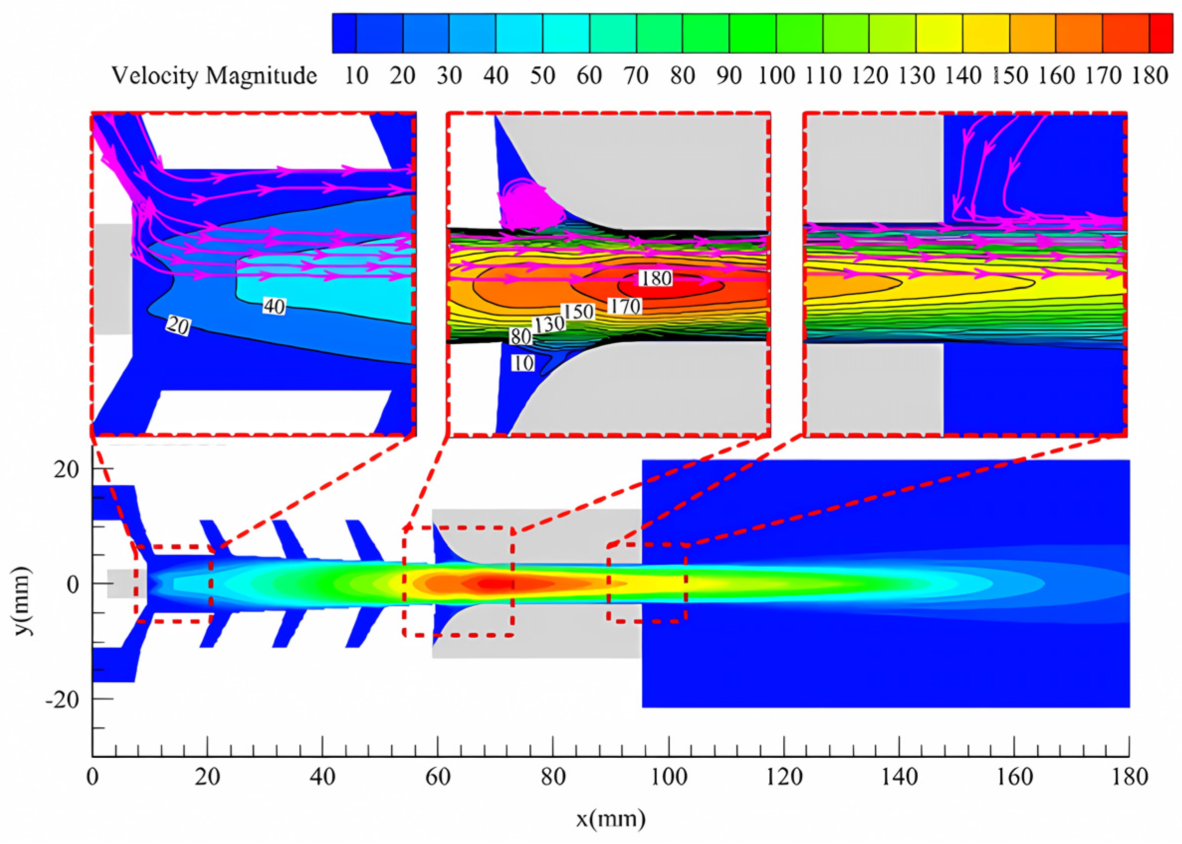 Processes 12 01207 g022 Processes 12 01207 g022