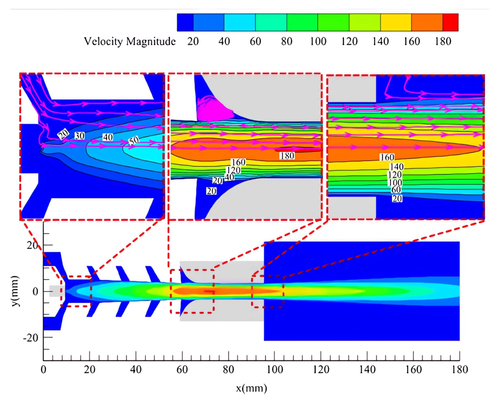 Processes 12 01207 g025 Processes 12 01207 g025