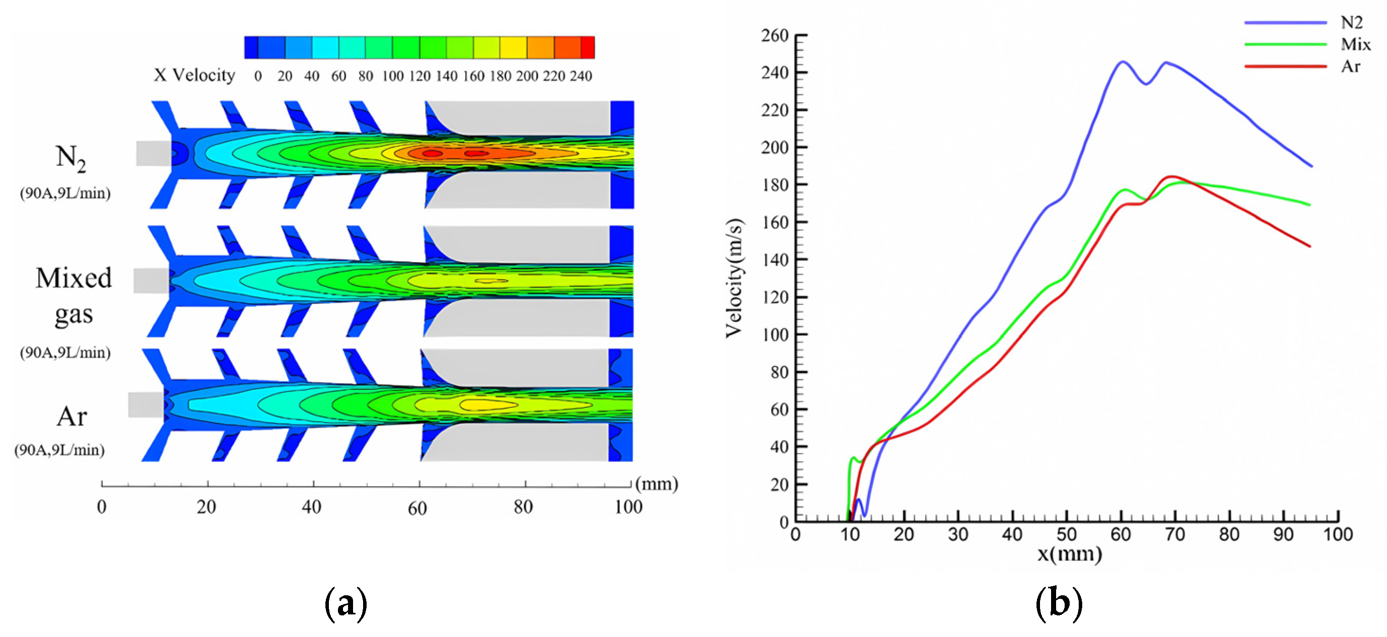 Processes 12 01207 g028 Processes 12 01207 g028