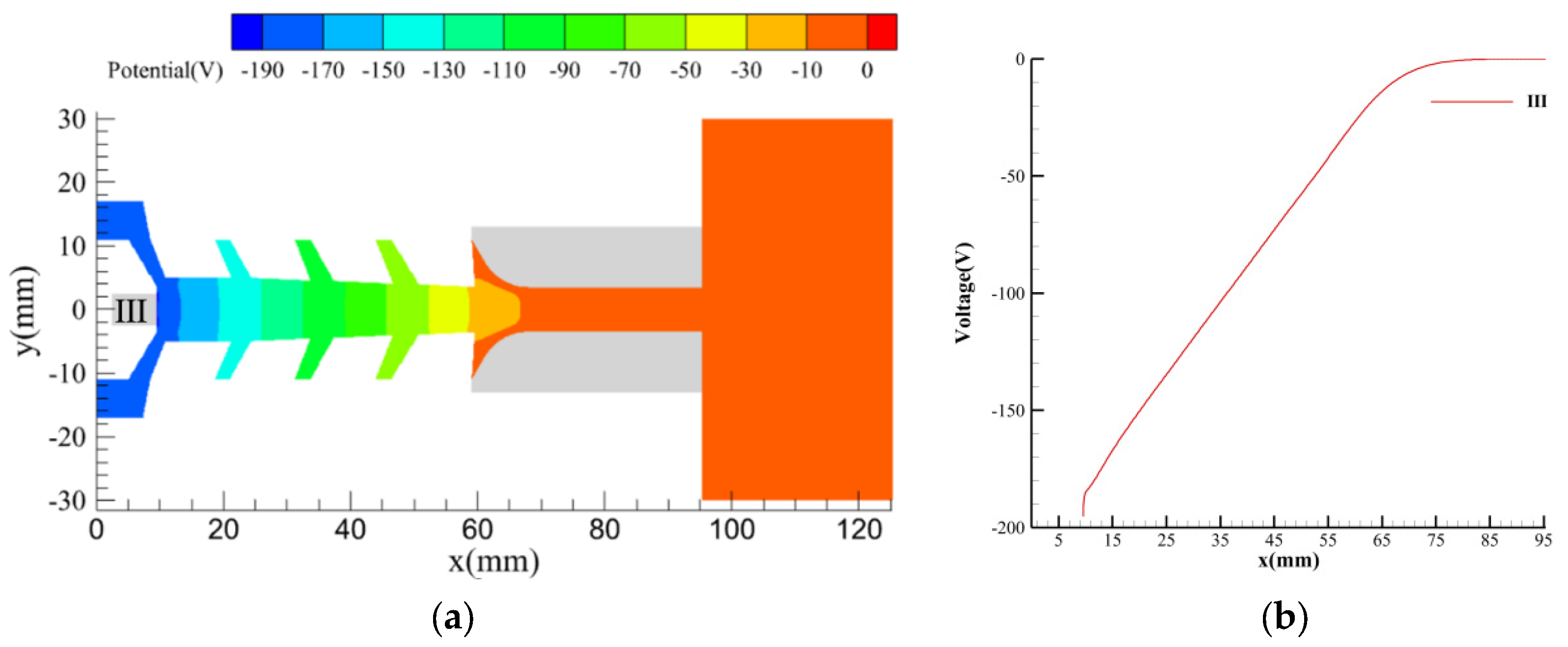 Processes 12 01207 g029 Processes 12 01207 g029